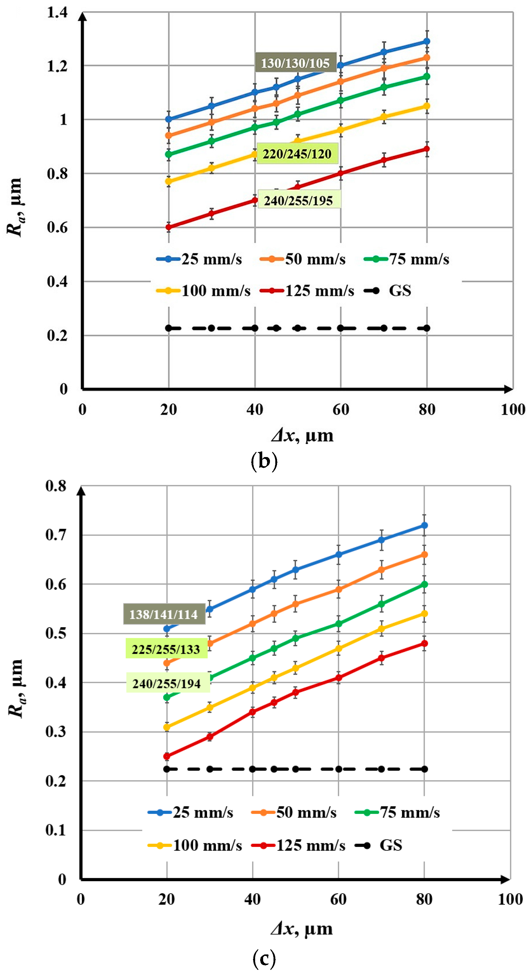 Materials 18 05037 g005b Materials 18 05037 g005b
