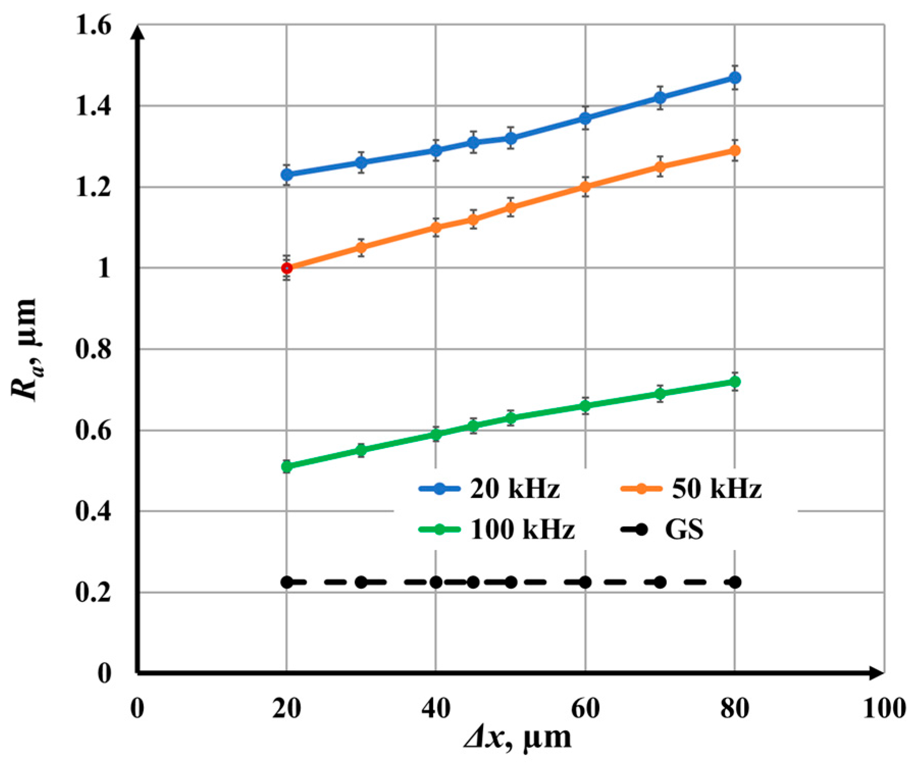 Materials 18 05037 g006 Materials 18 05037 g006