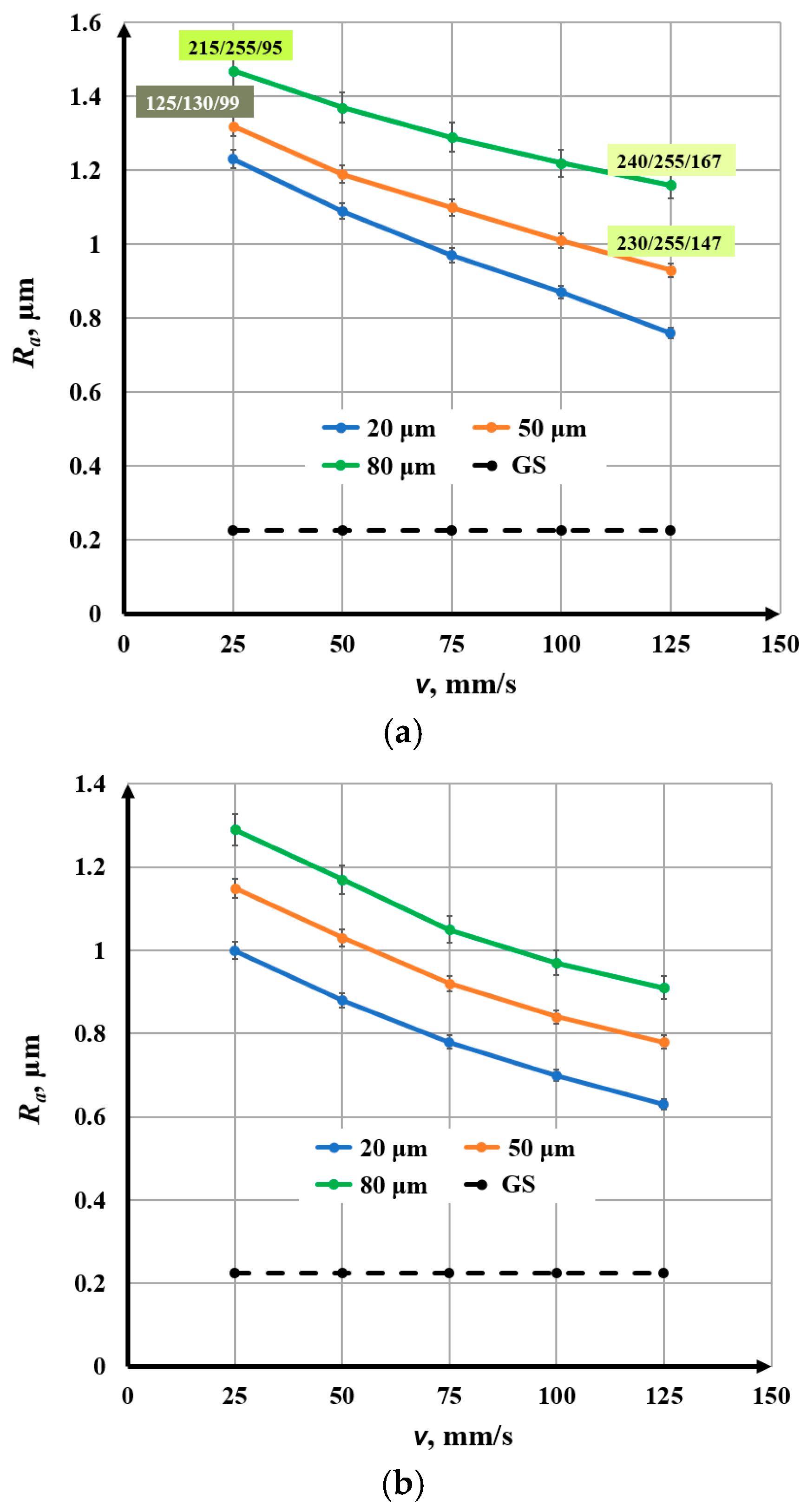 Materials 18 05037 g007a Materials 18 05037 g007a