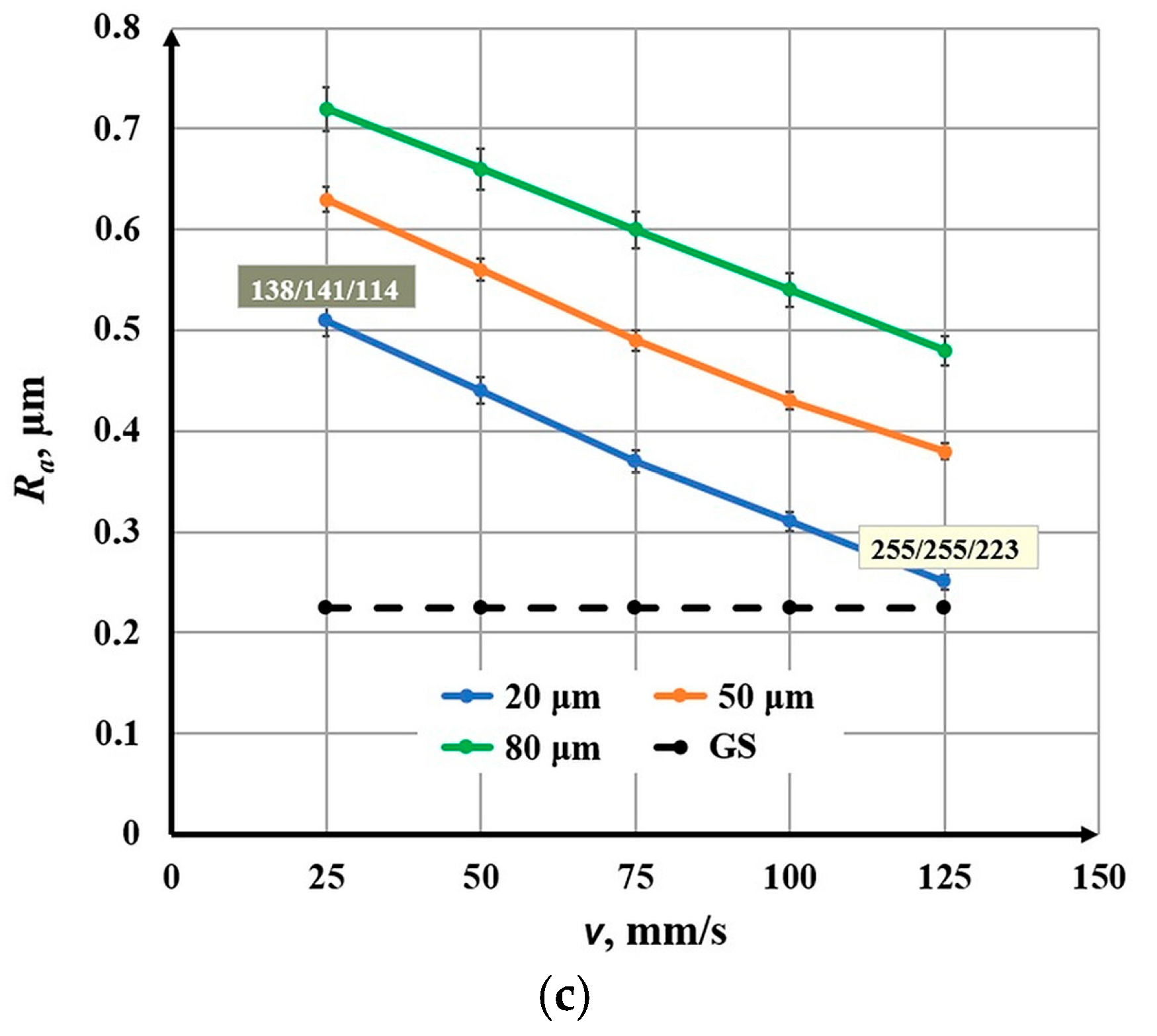 Materials 18 05037 g007b Materials 18 05037 g007b