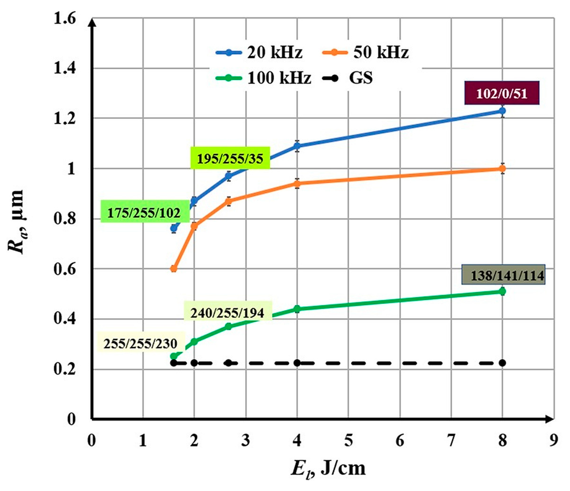 Materials 18 05037 g009 Materials 18 05037 g009