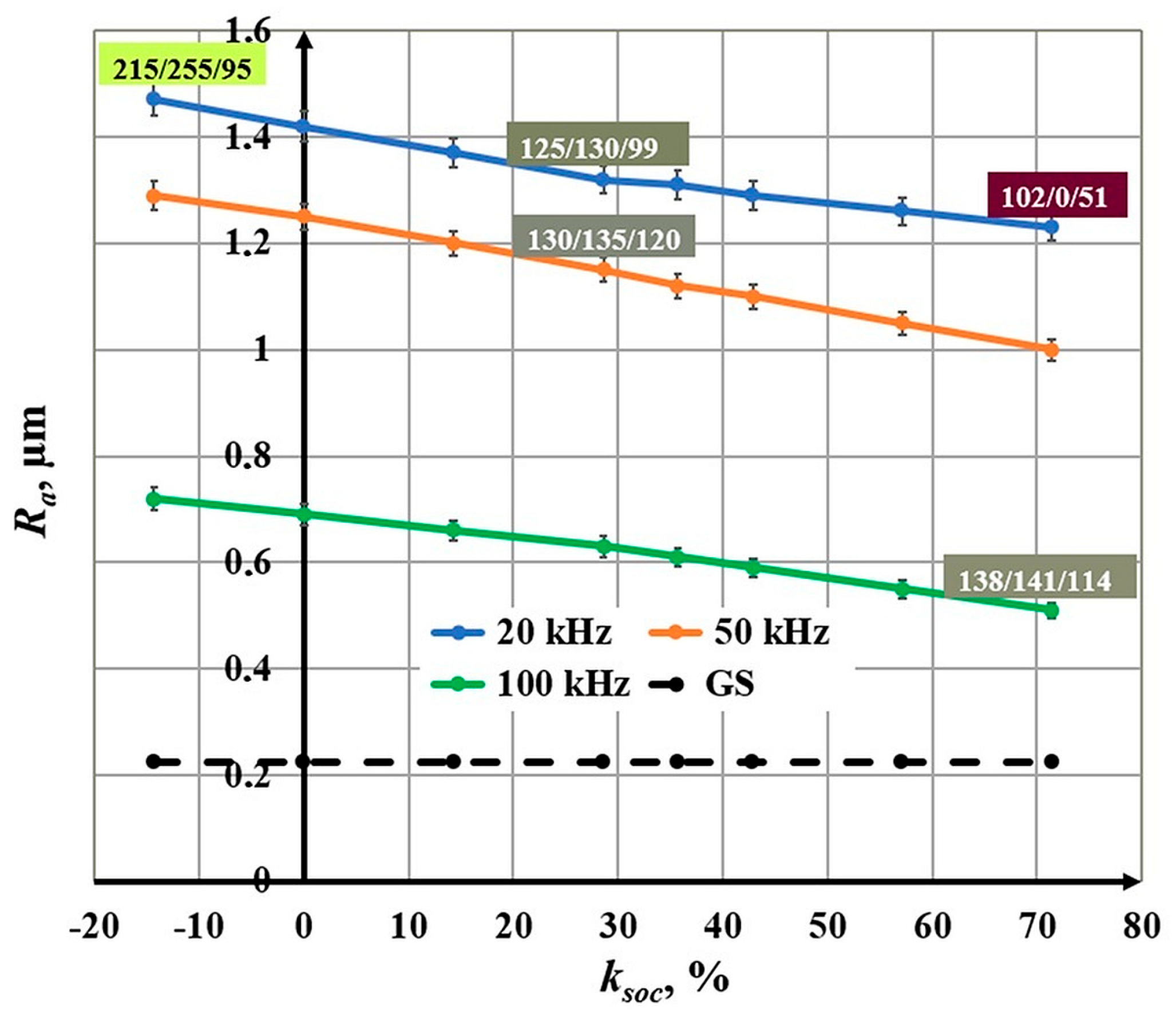 Materials 18 05037 g010 Materials 18 05037 g010