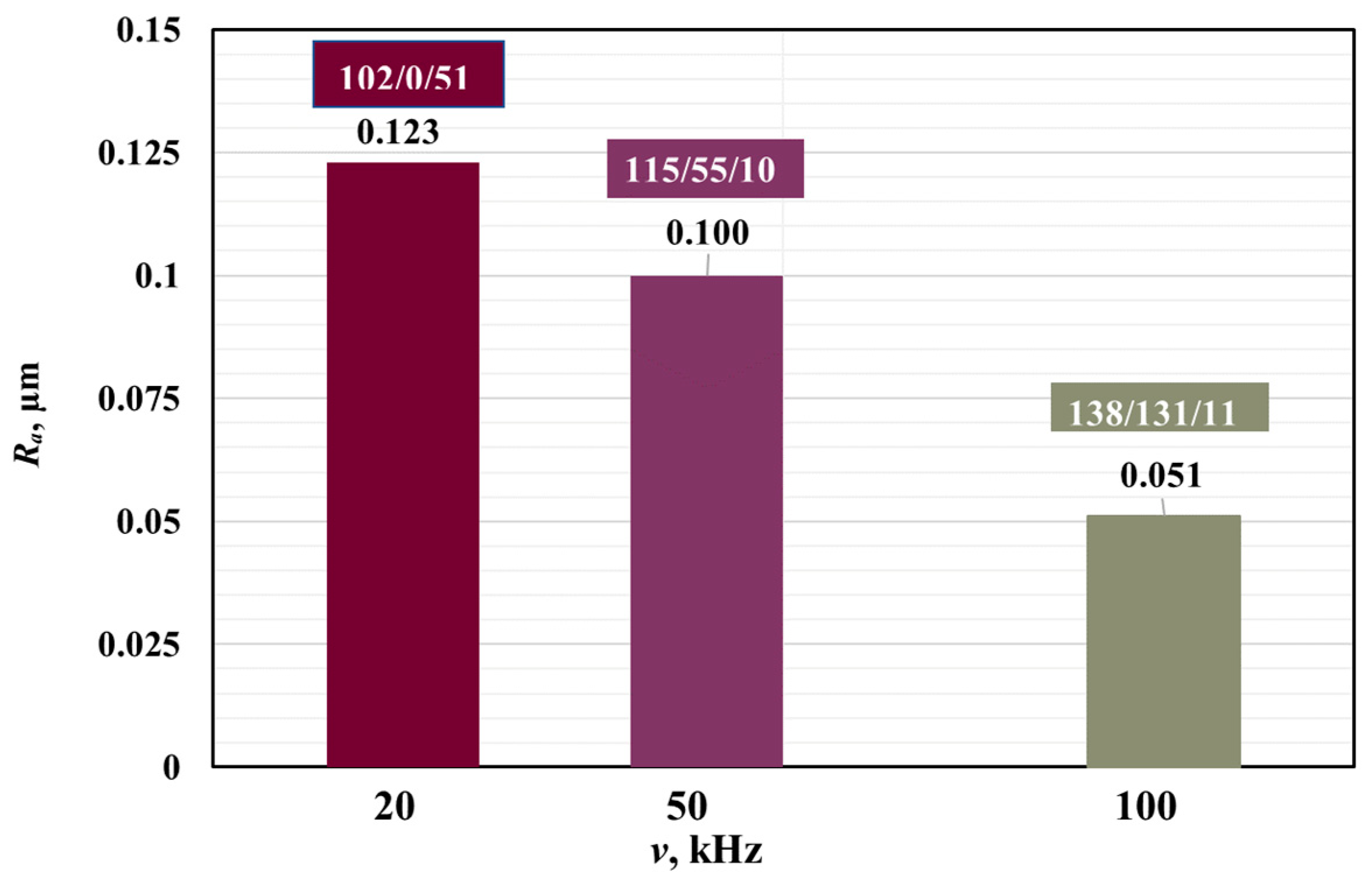 Materials 18 05037 g011 Materials 18 05037 g011