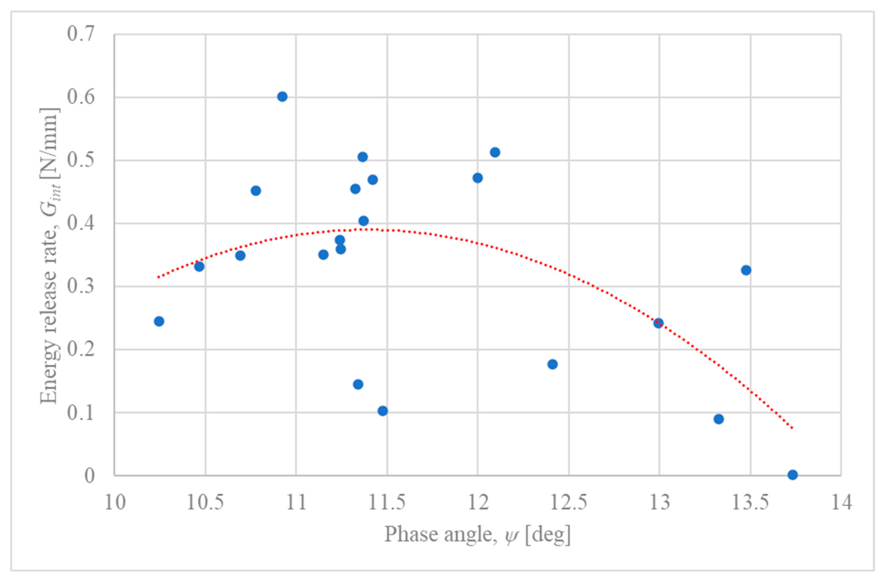 Materials 18 05038 g003