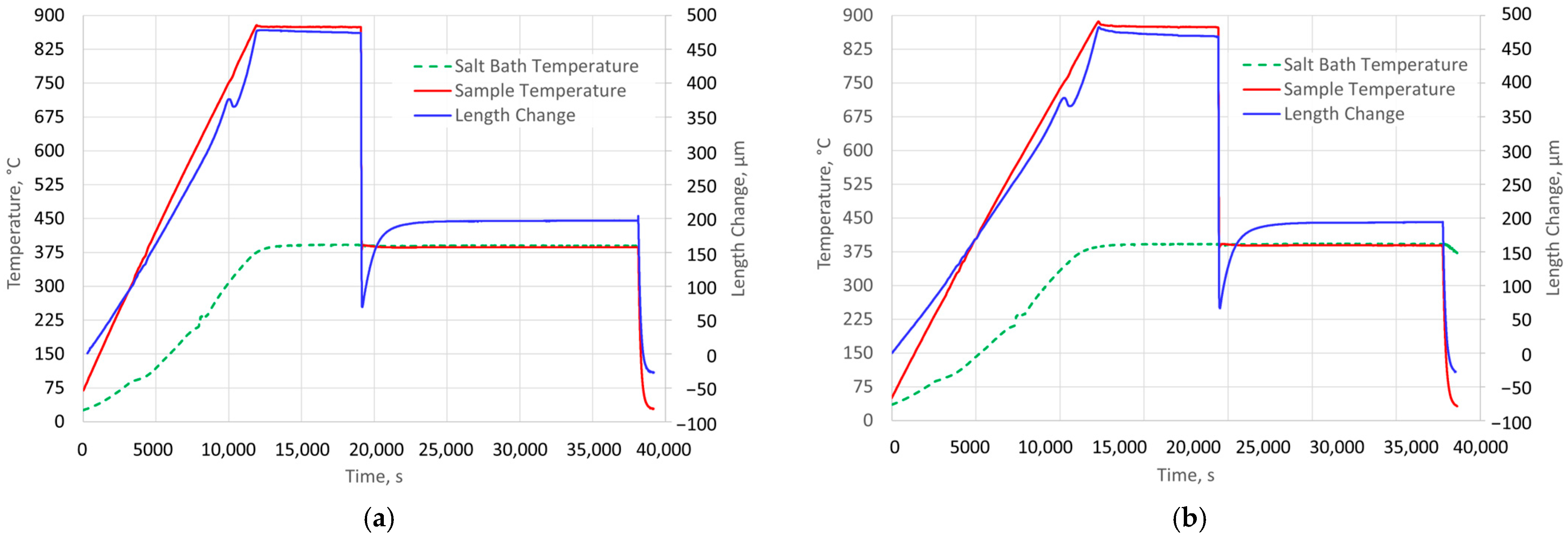 Materials 18 05039 g002