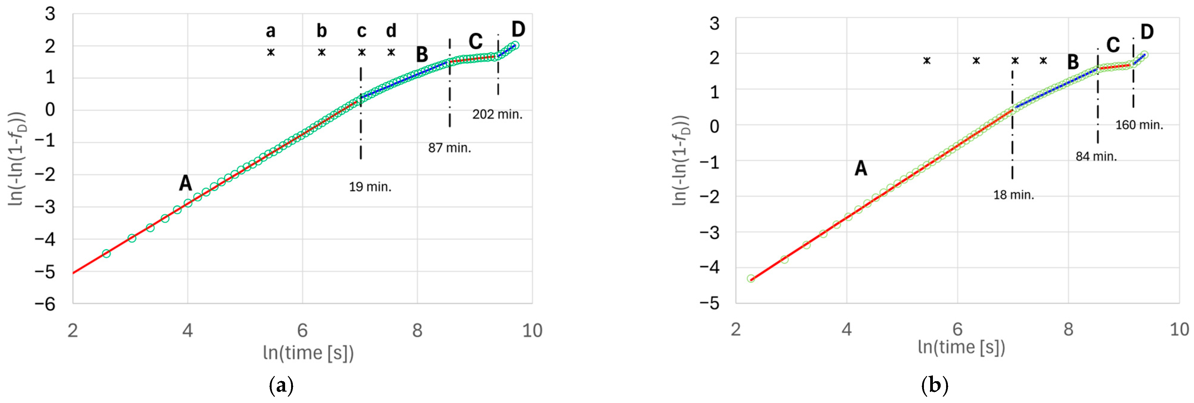 Materials 18 05039 g004