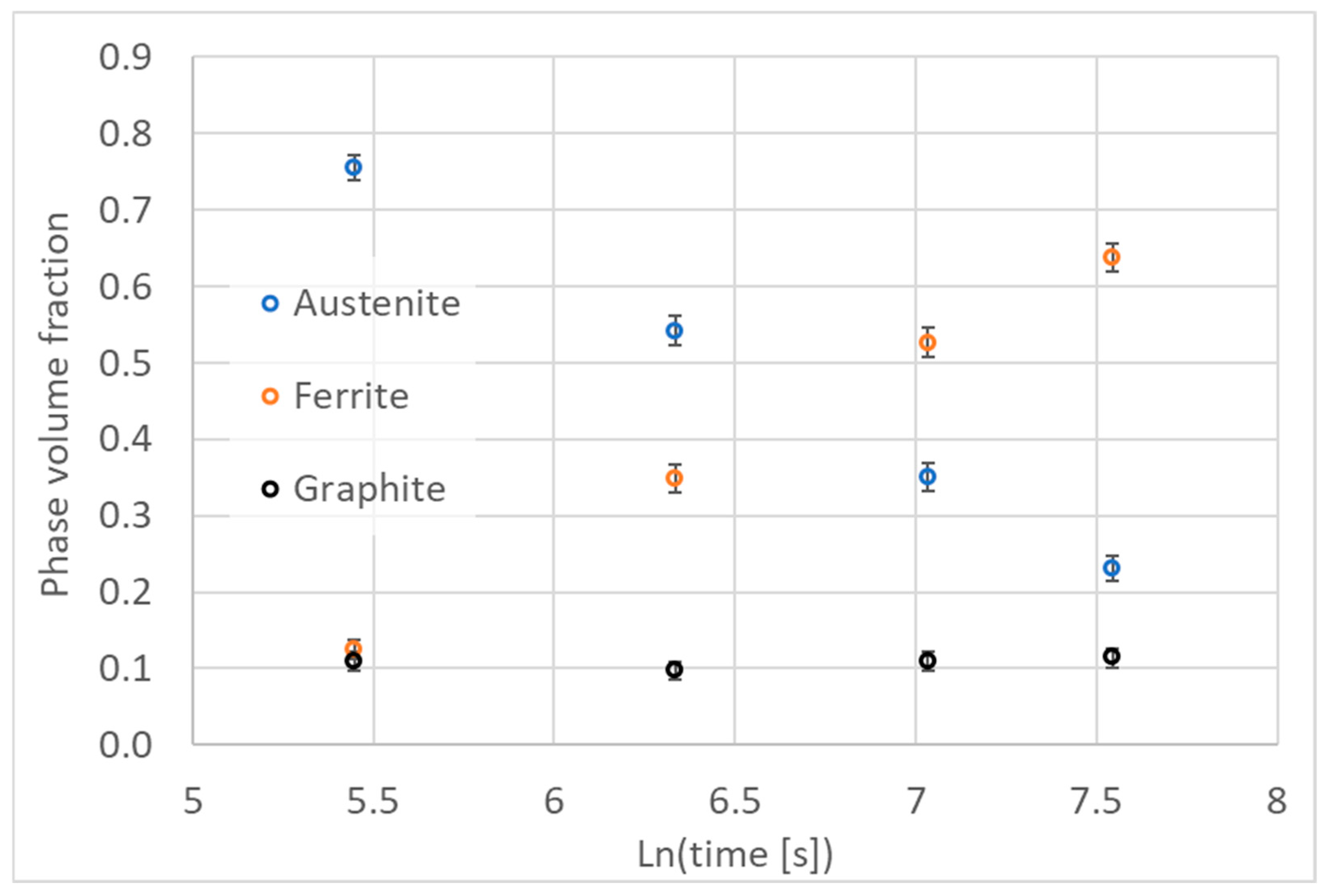 Materials 18 05039 g009