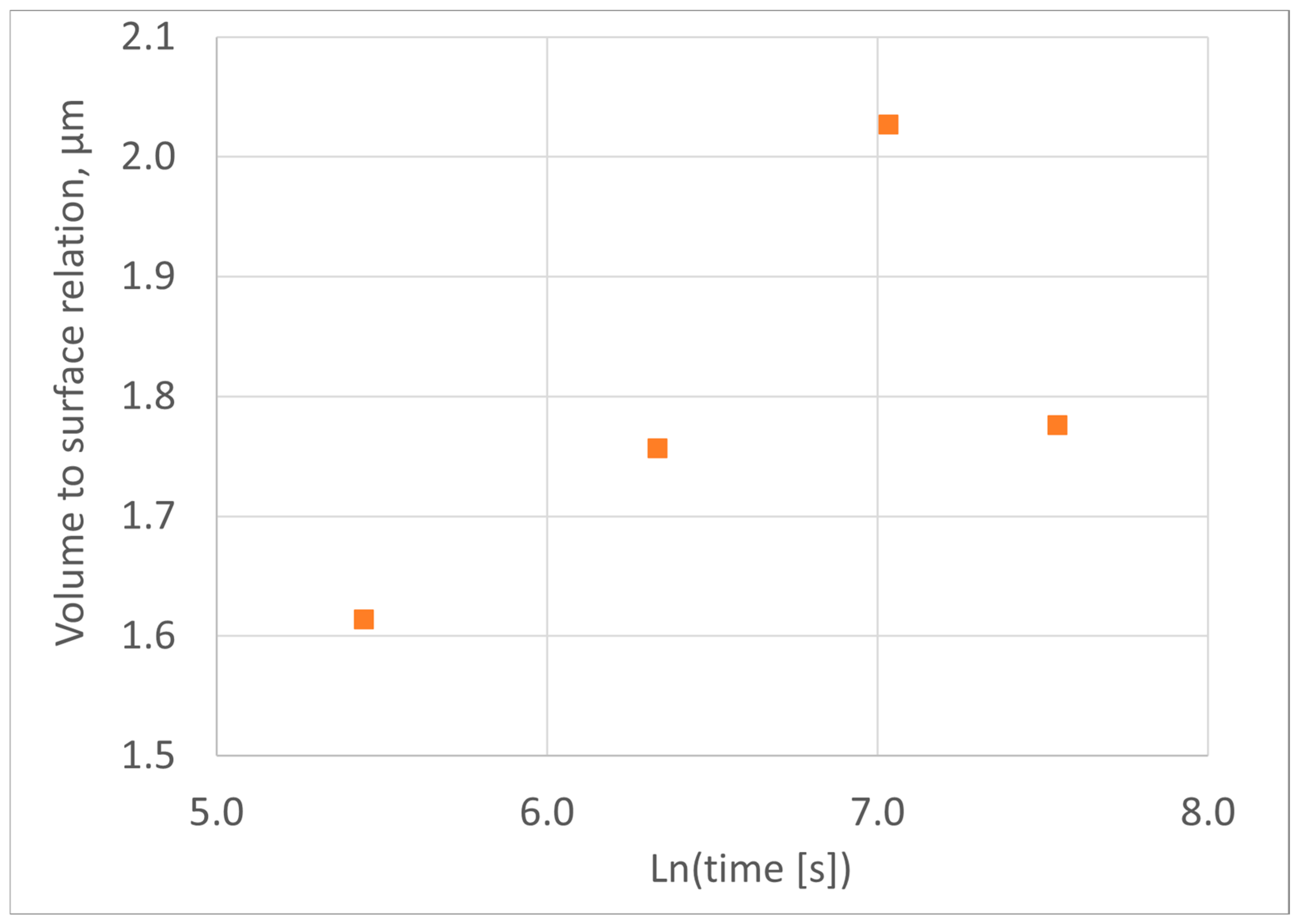 Materials 18 05039 g012