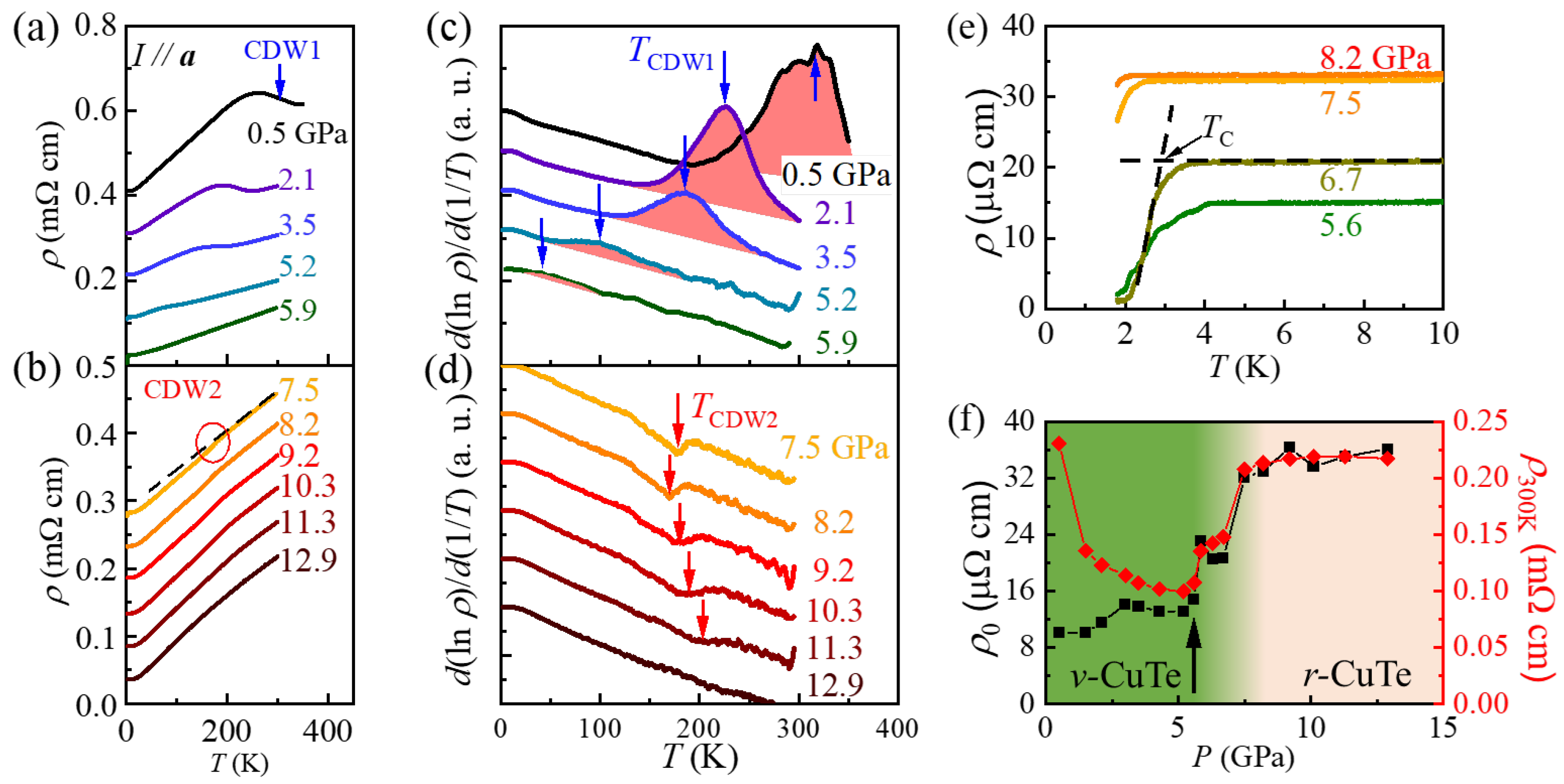 Materials 18 05042 g002