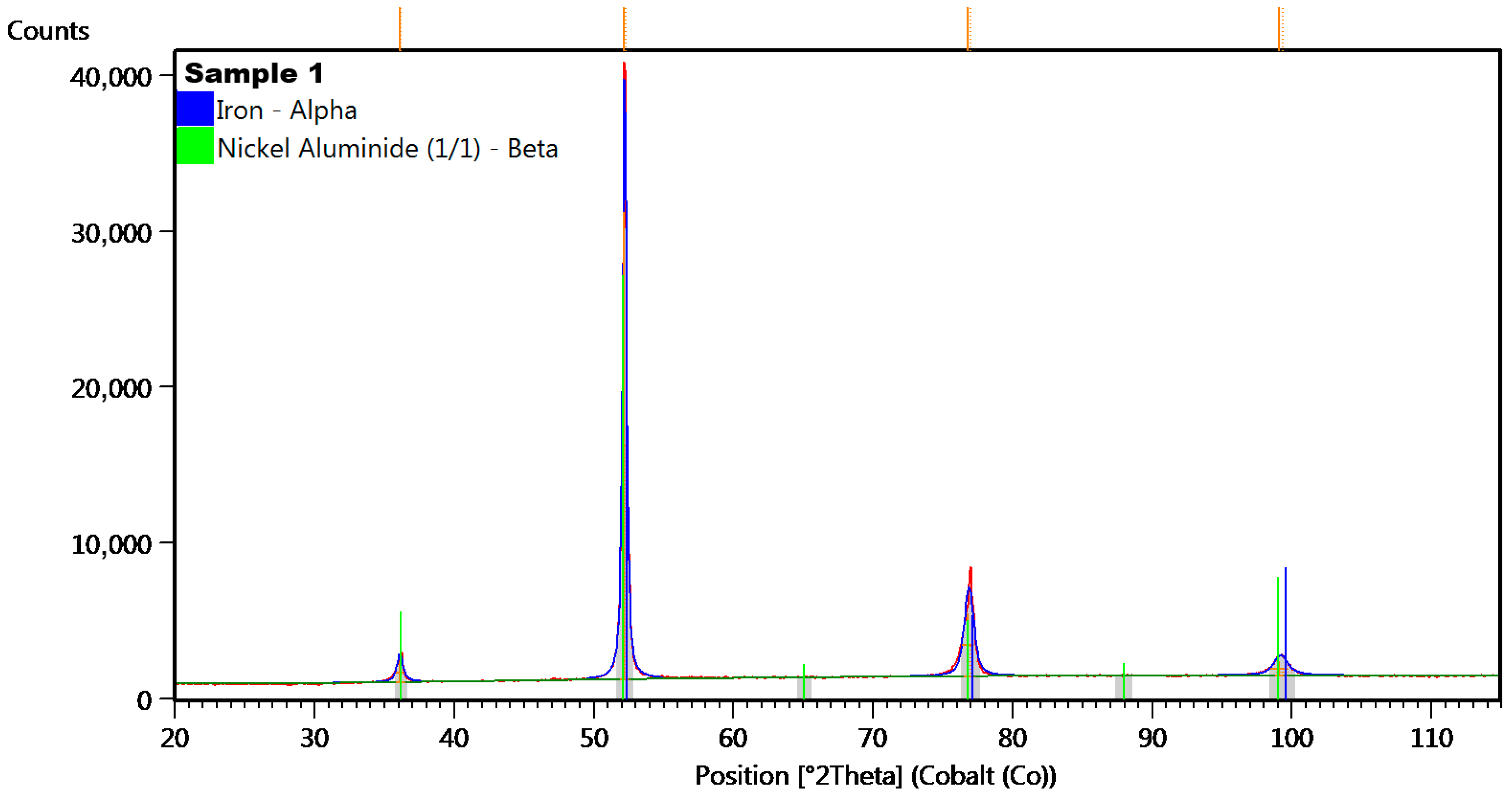 Materials 18 05044 g010 Materials 18 05044 g010