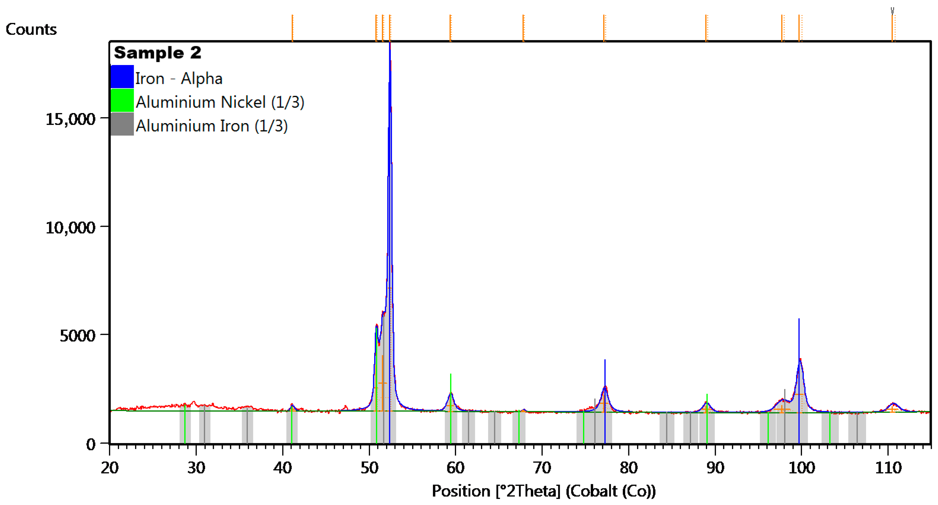 Materials 18 05044 g013 Materials 18 05044 g013