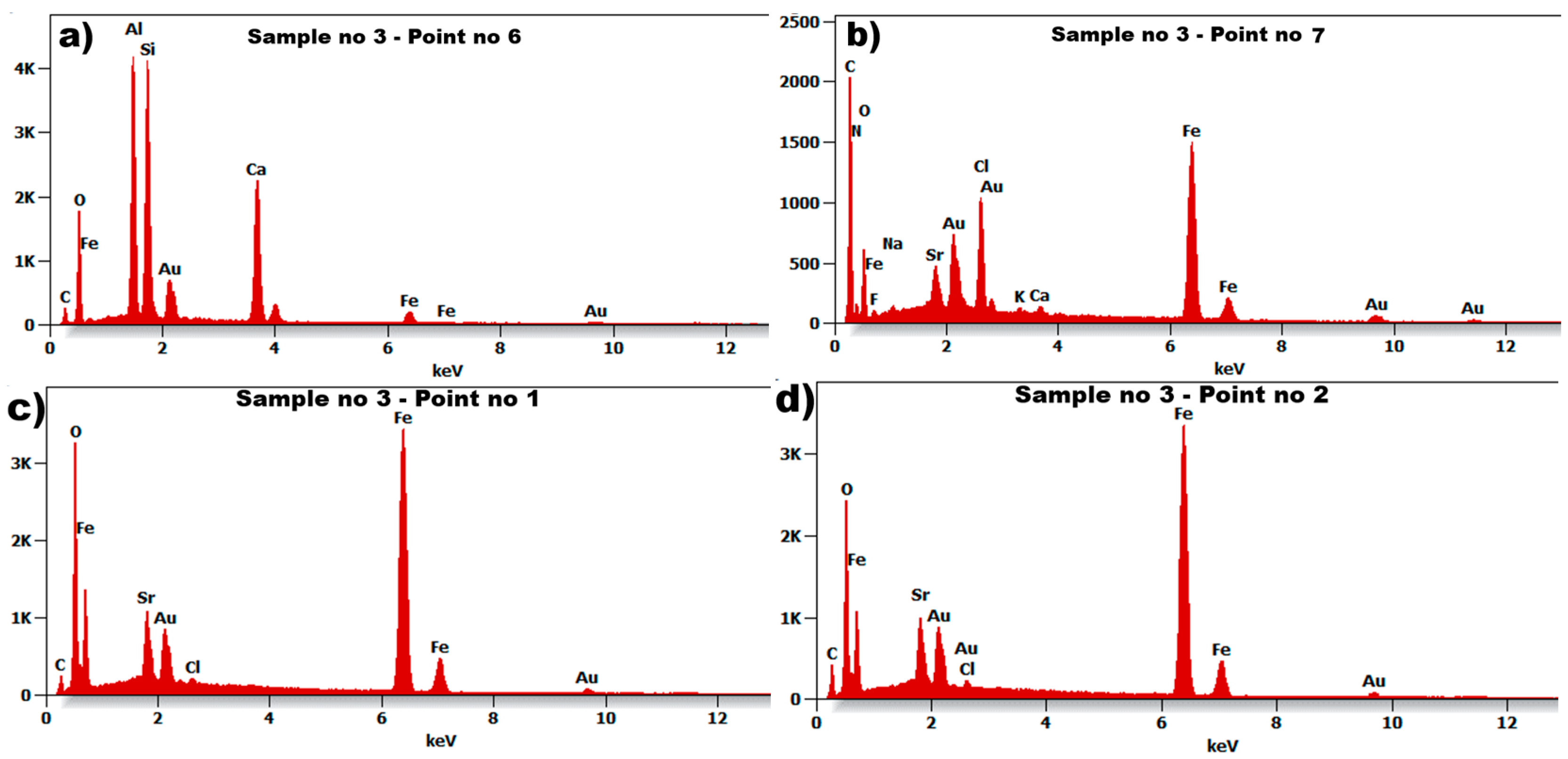 Materials 18 05044 g015 Materials 18 05044 g015