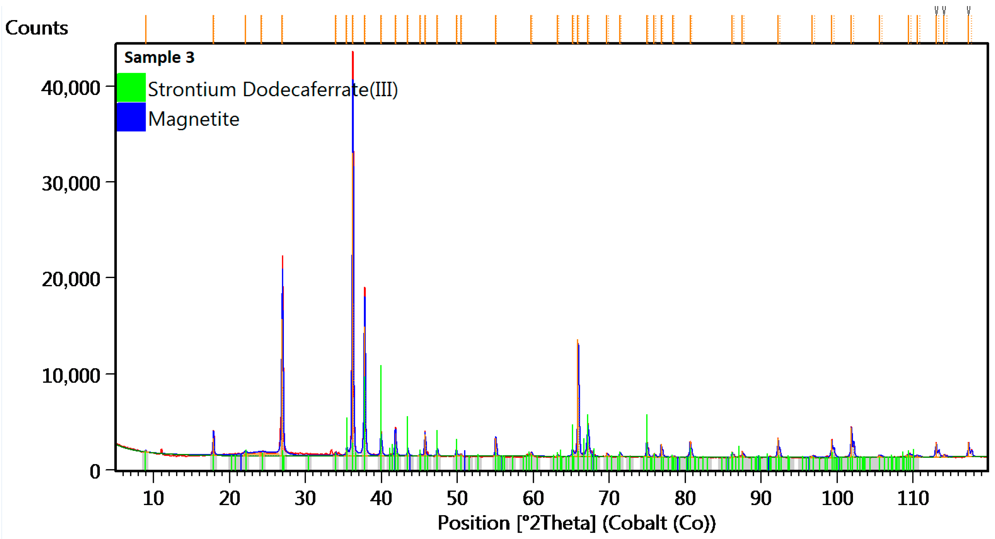 Materials 18 05044 g016 Materials 18 05044 g016
