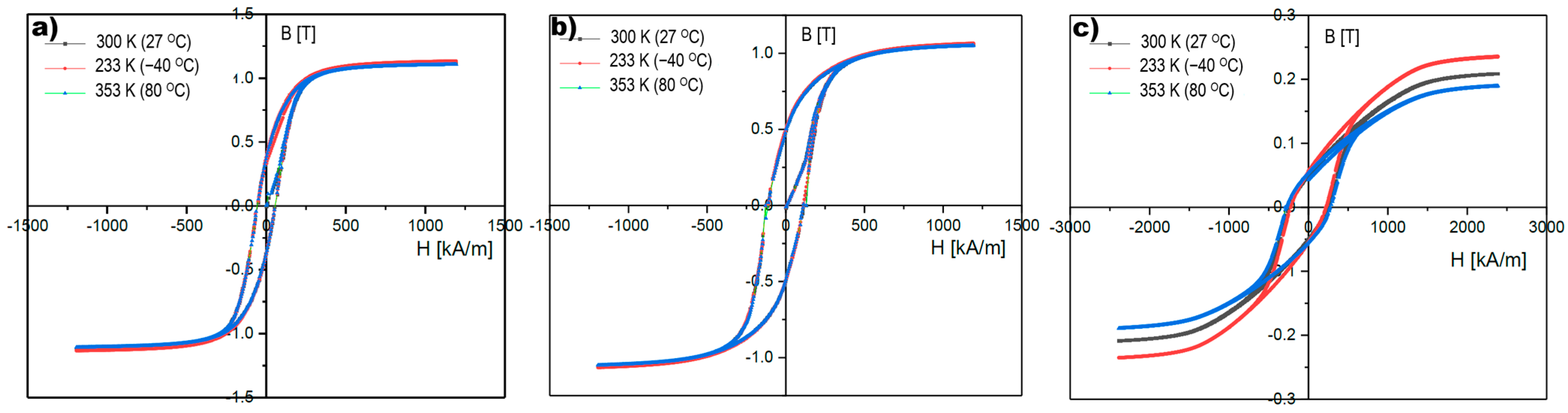 Materials 18 05044 g017 Materials 18 05044 g017