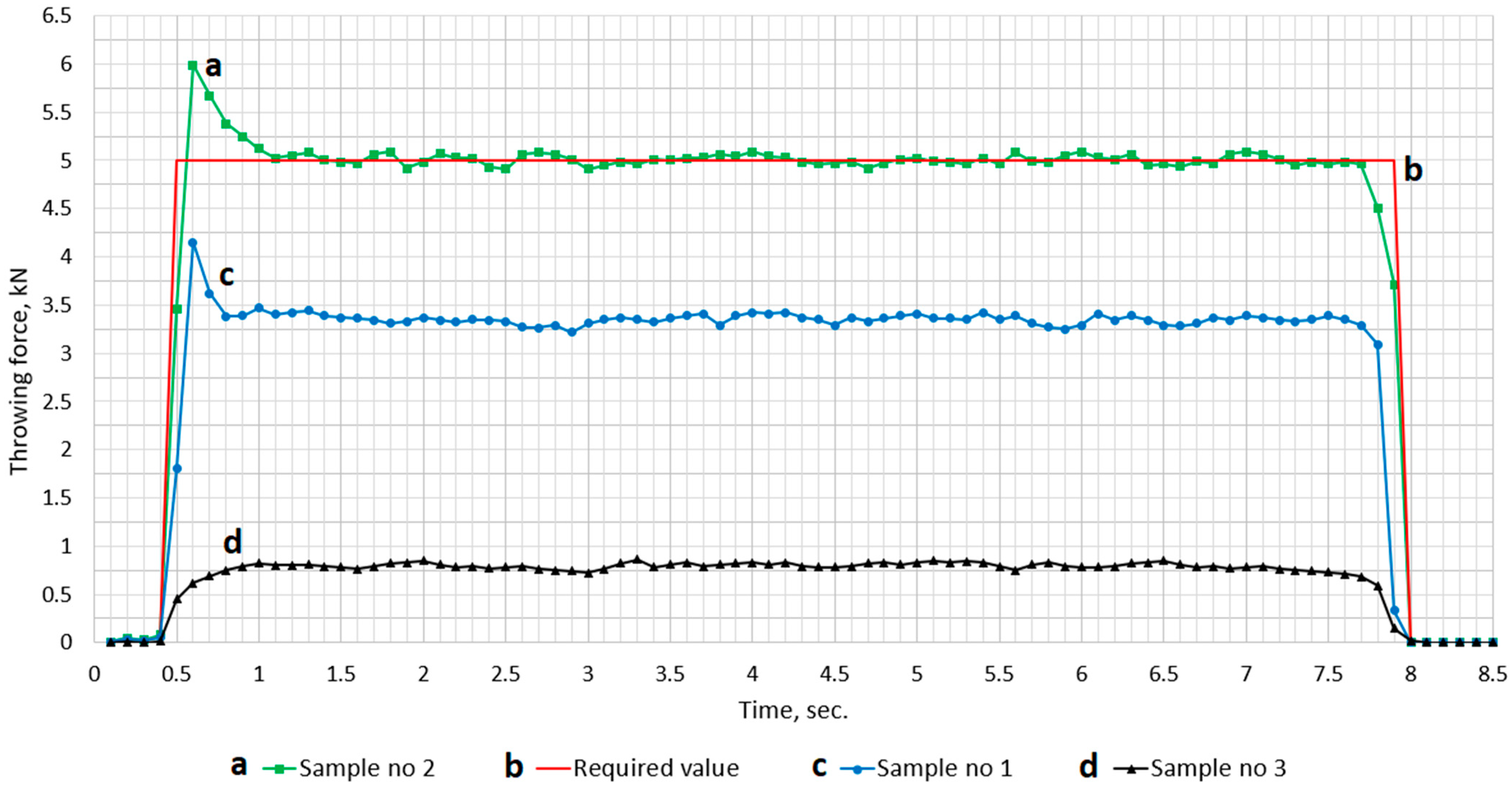 Materials 18 05044 g018 Materials 18 05044 g018
