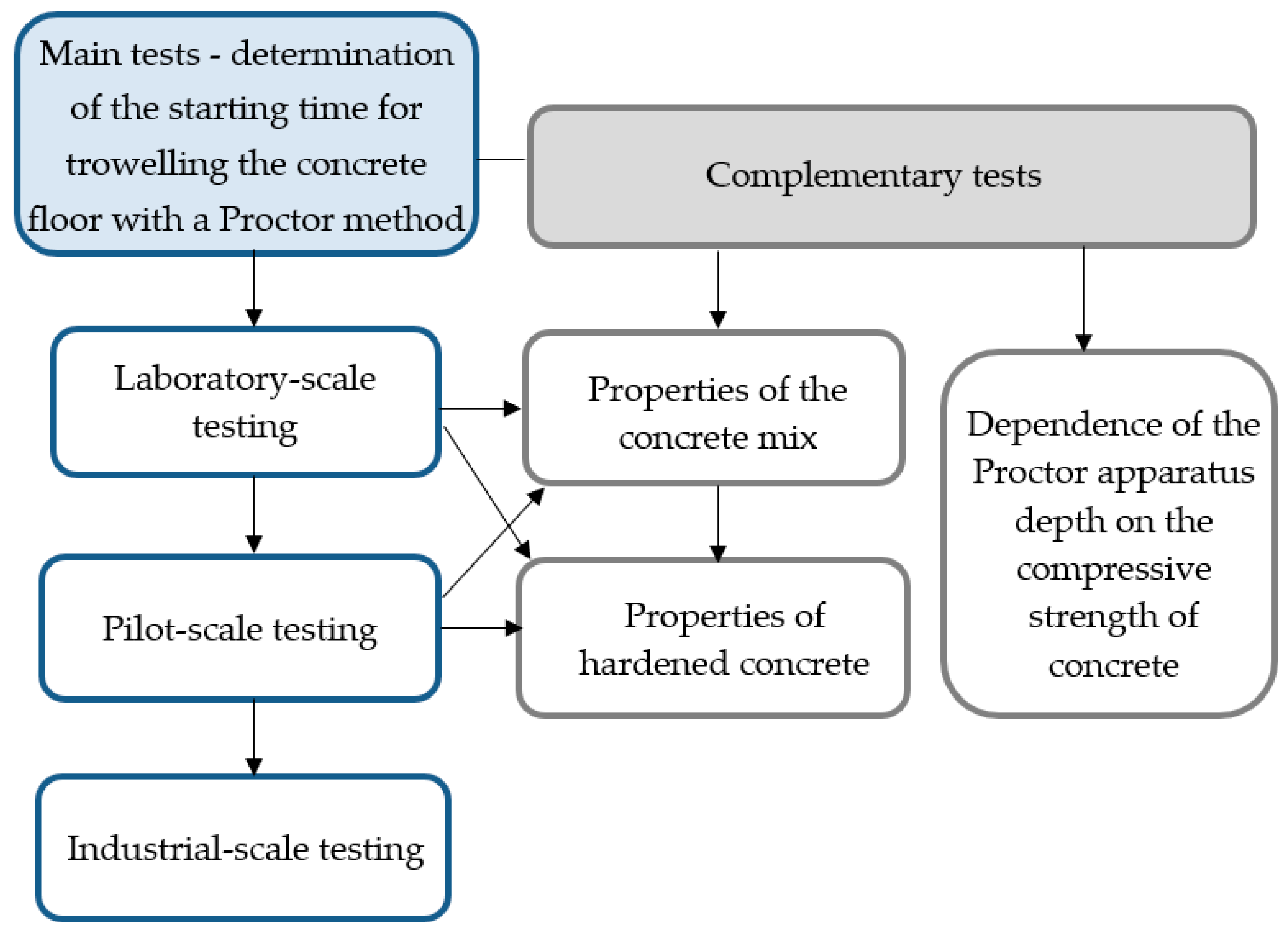 Materials 18 05045 g002