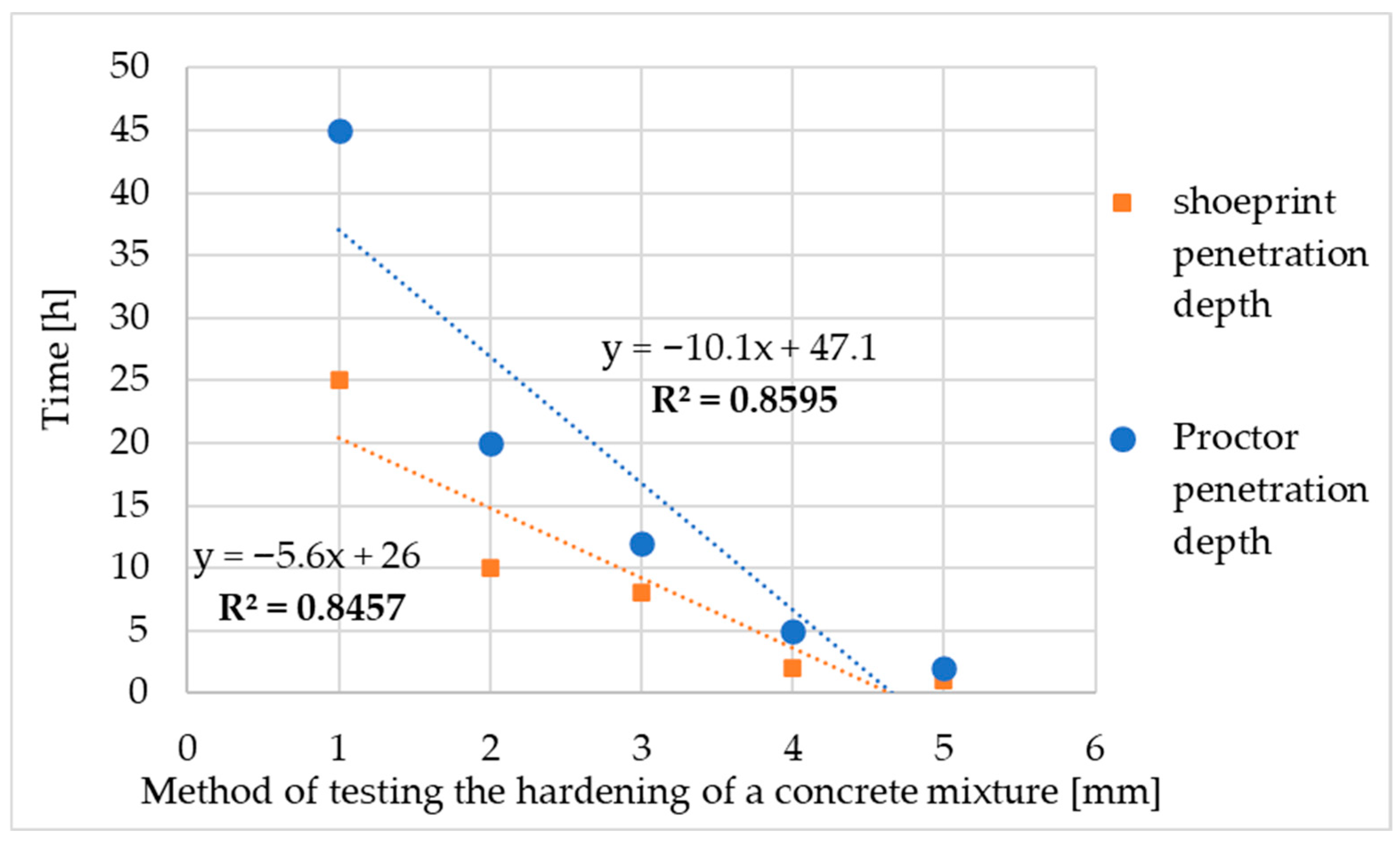 Materials 18 05045 g004