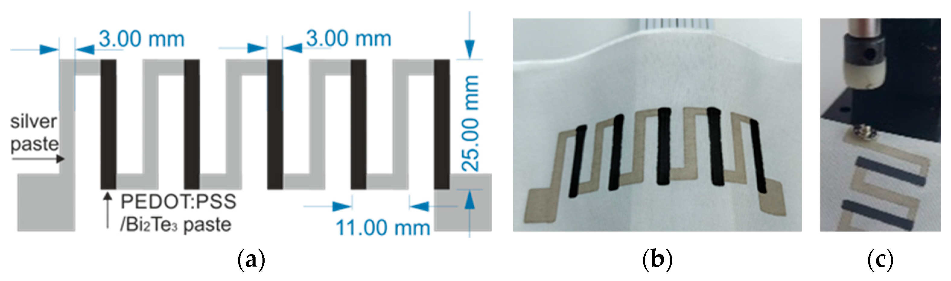 Materials 18 05046 g002