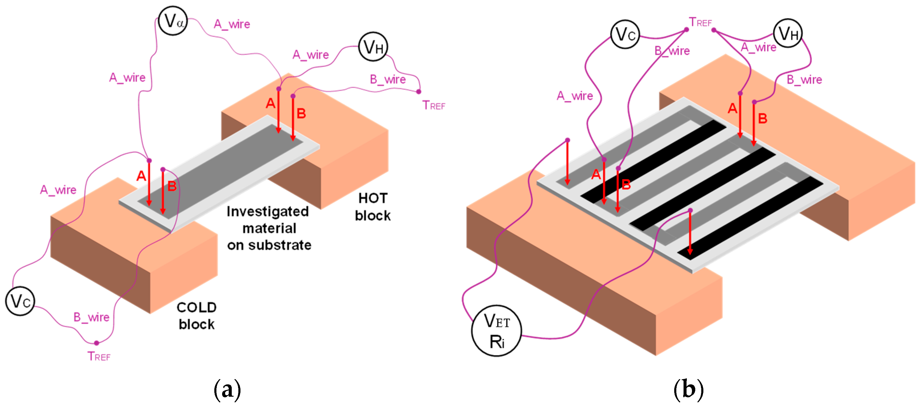 Materials 18 05046 g003