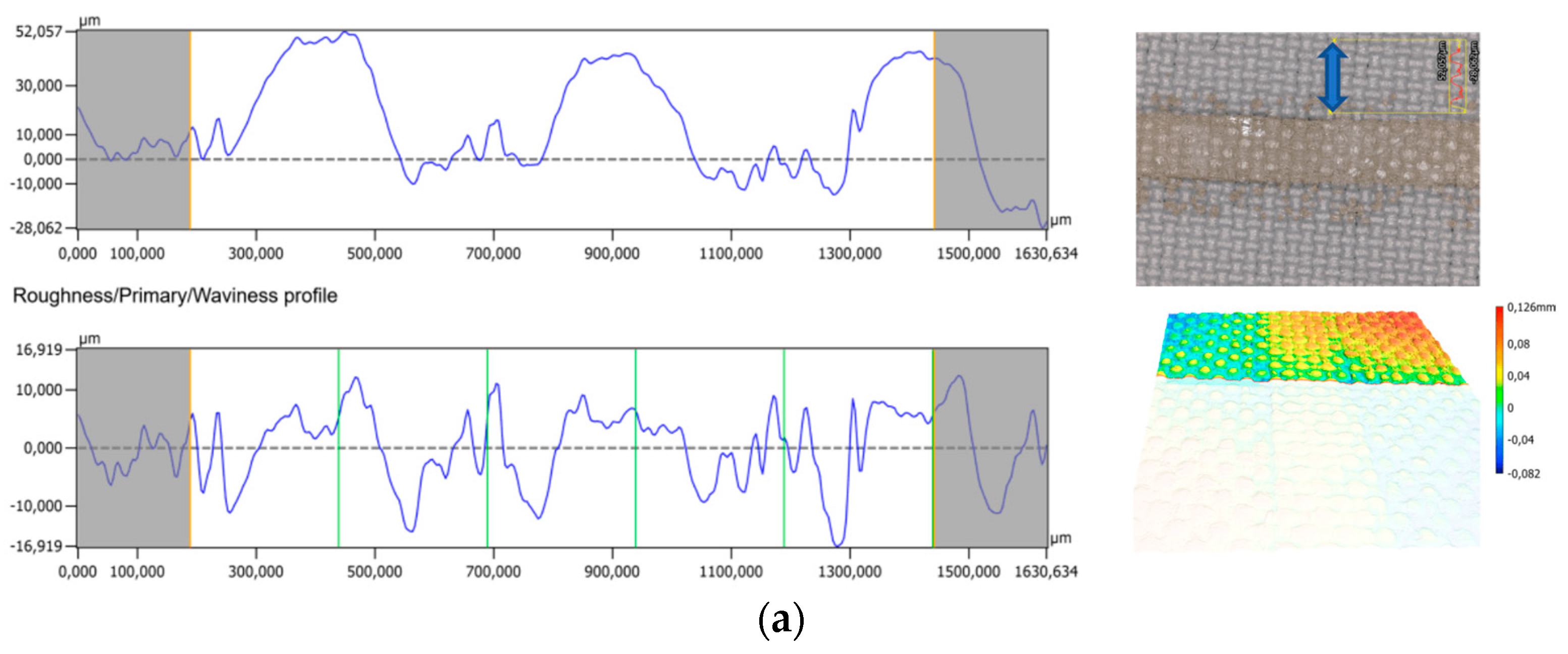 Materials 18 05046 g005a