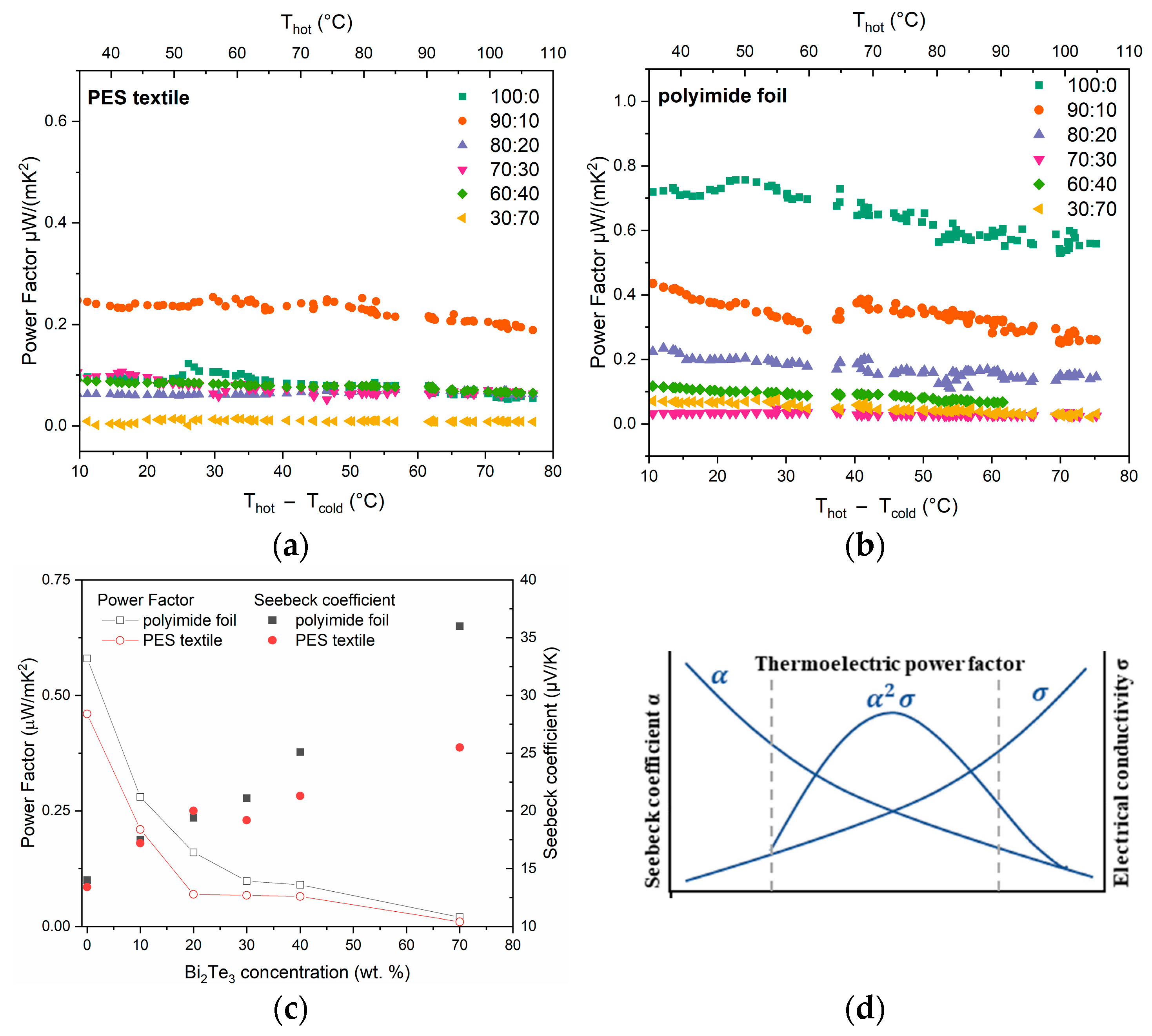Materials 18 05046 g009