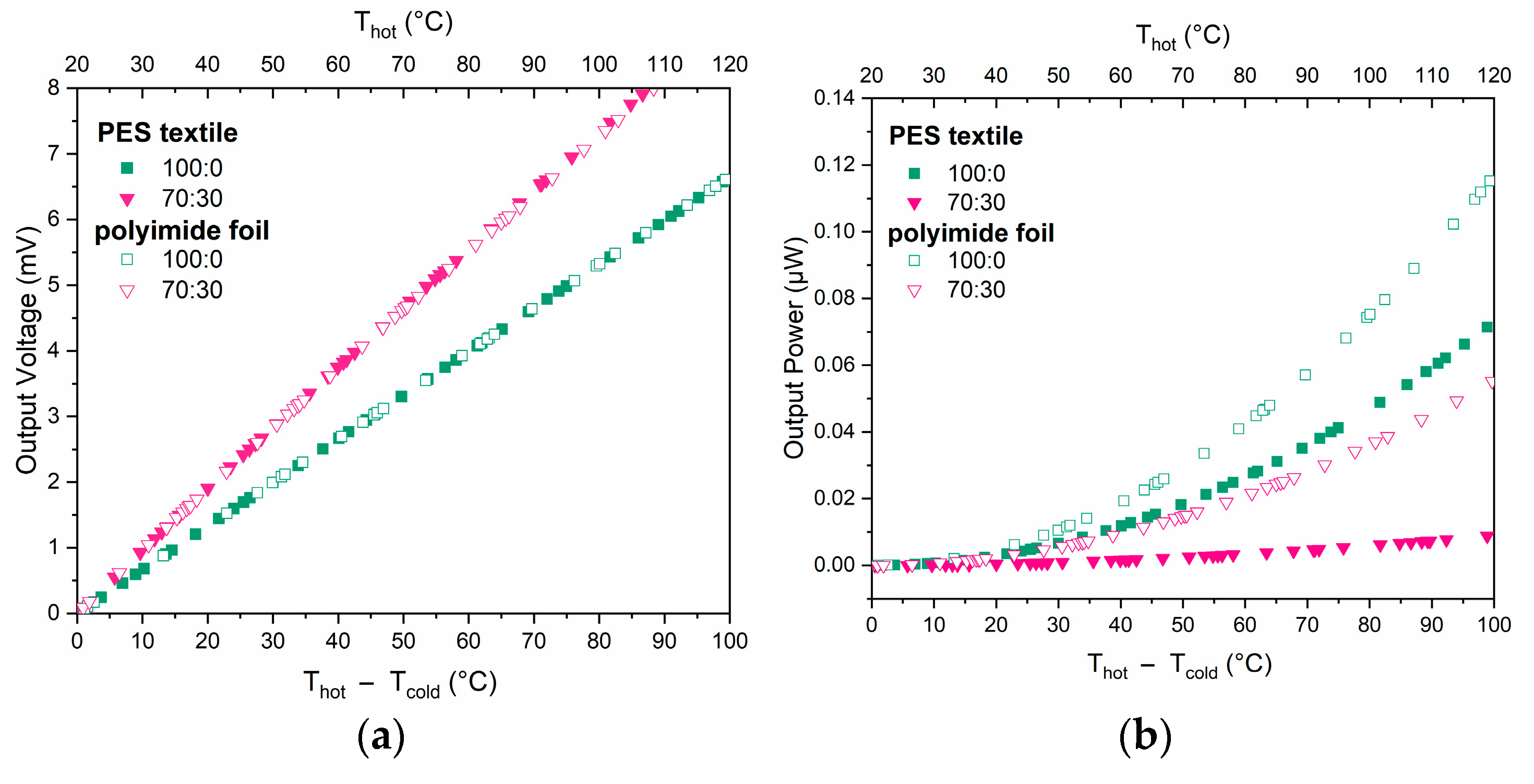 Materials 18 05046 g010