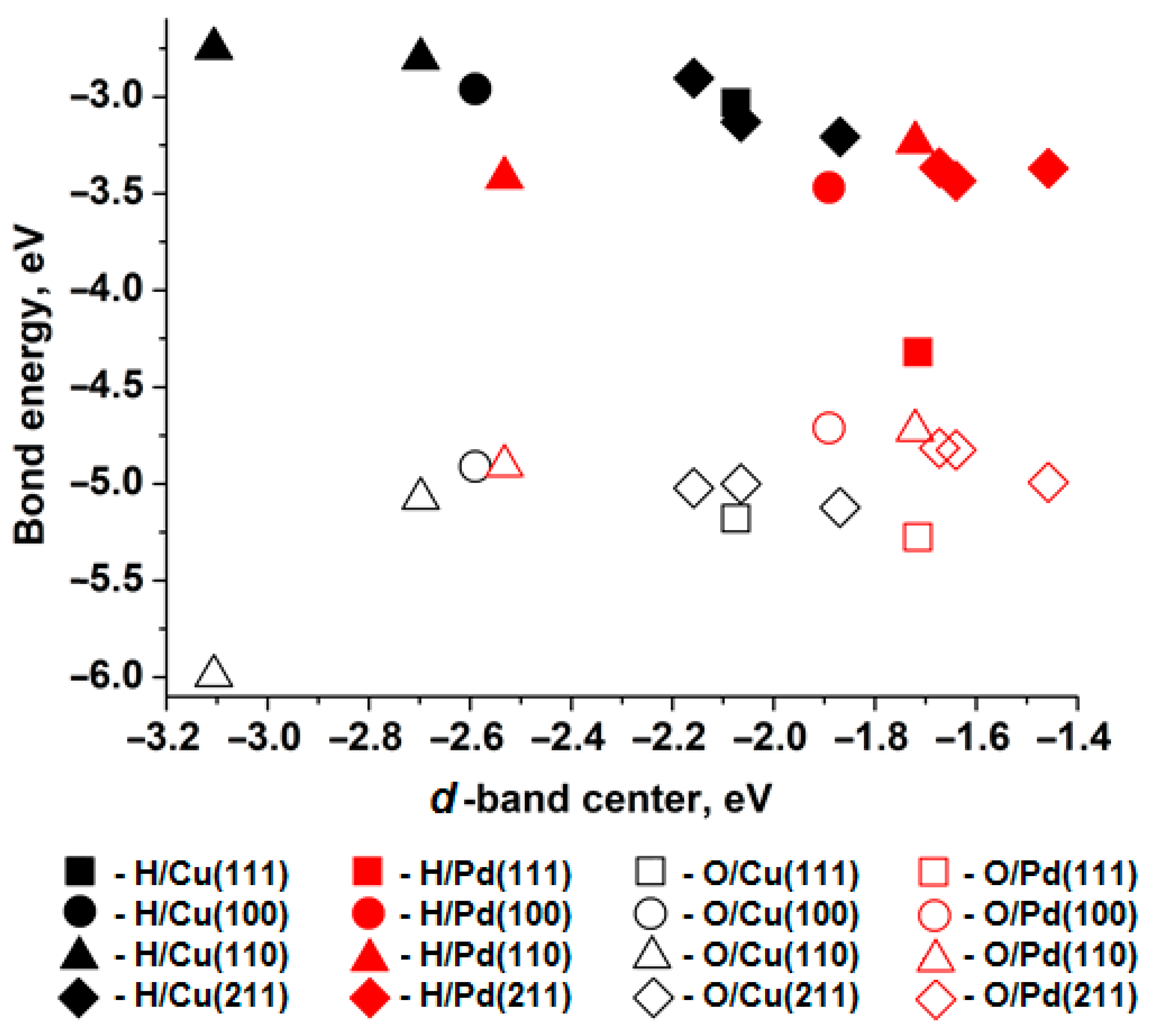 Materials 18 05047 g001 Materials 18 05047 g001