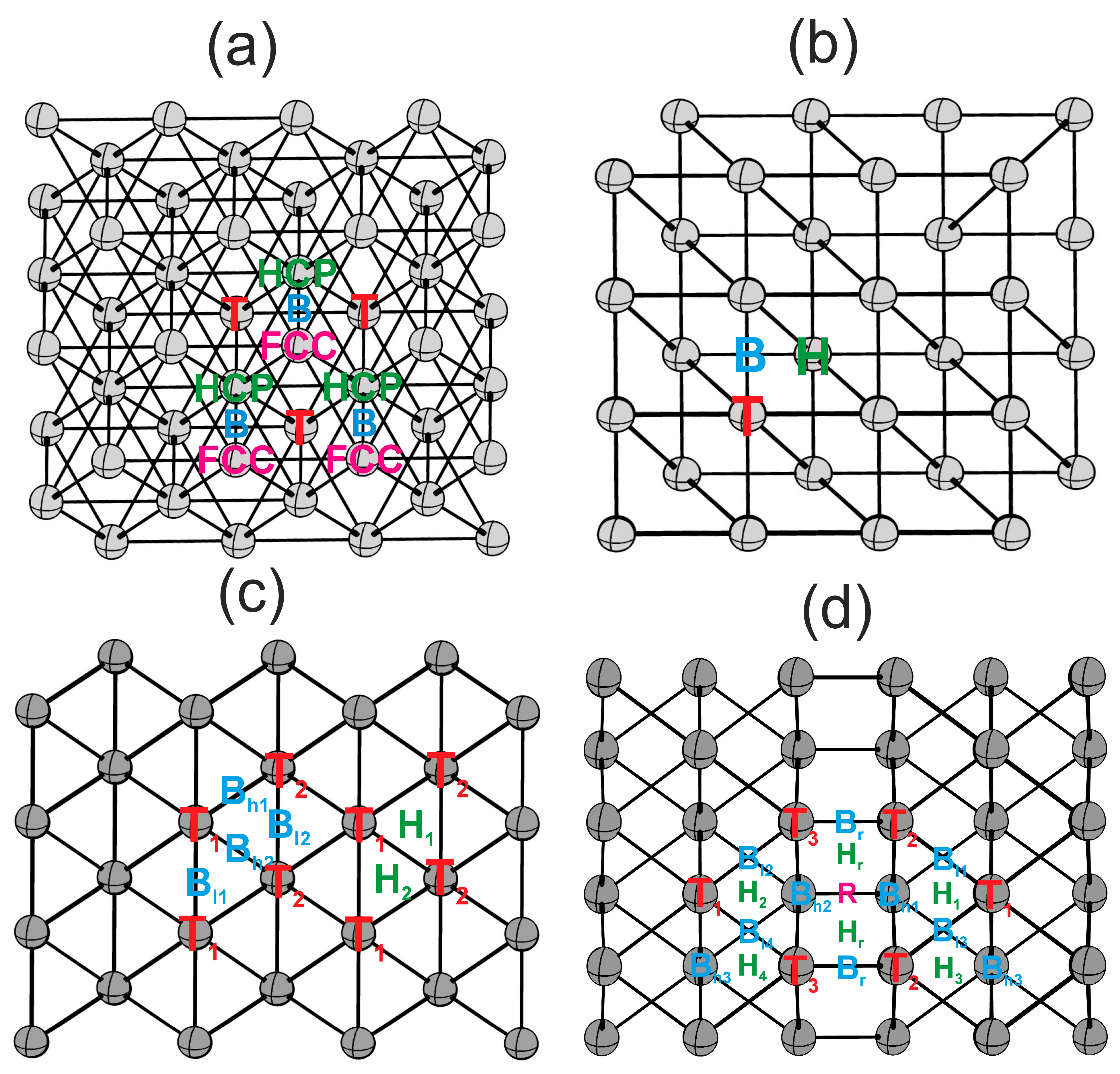 Materials 18 05047 g002 Materials 18 05047 g002