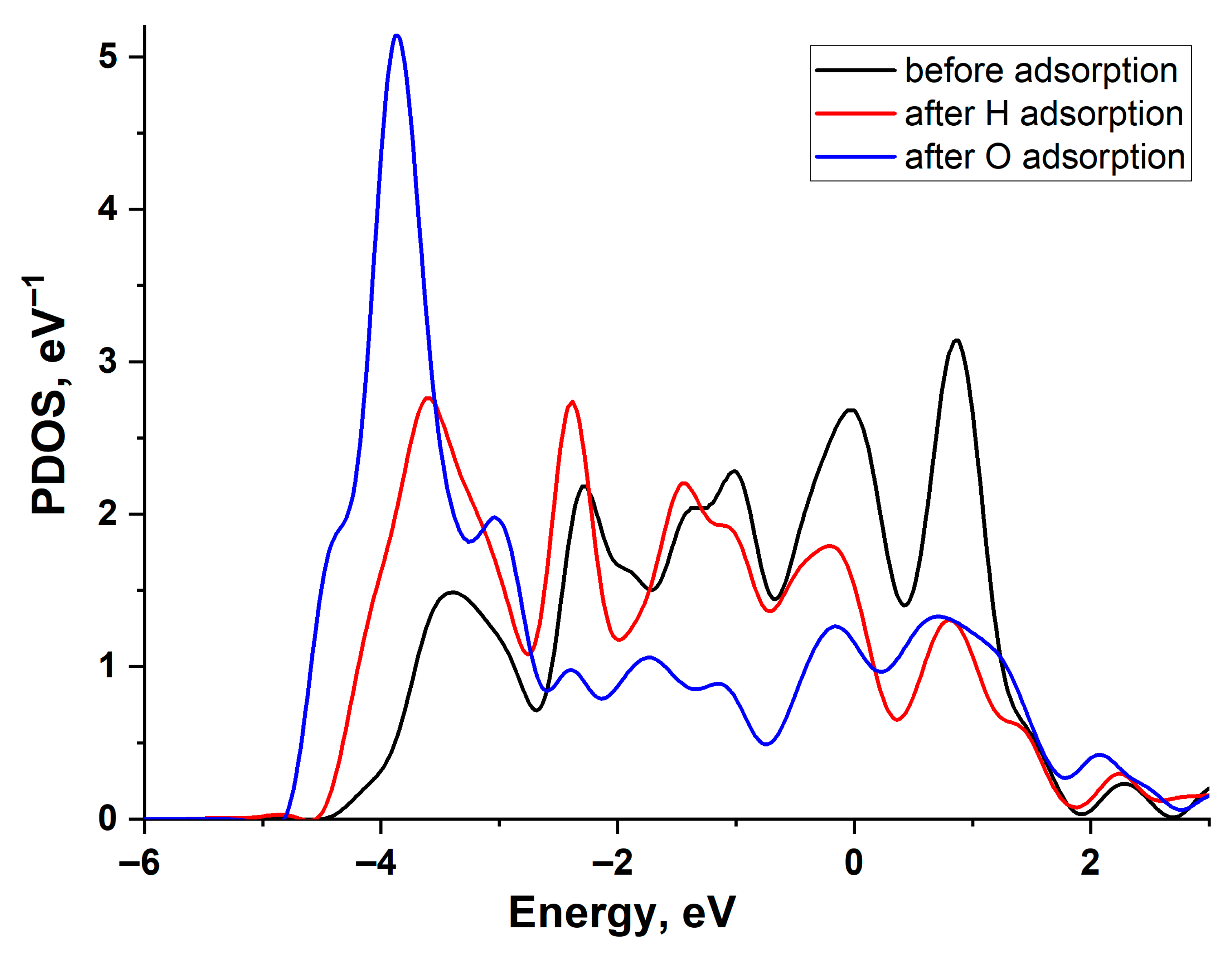 Materials 18 05047 g006 Materials 18 05047 g006