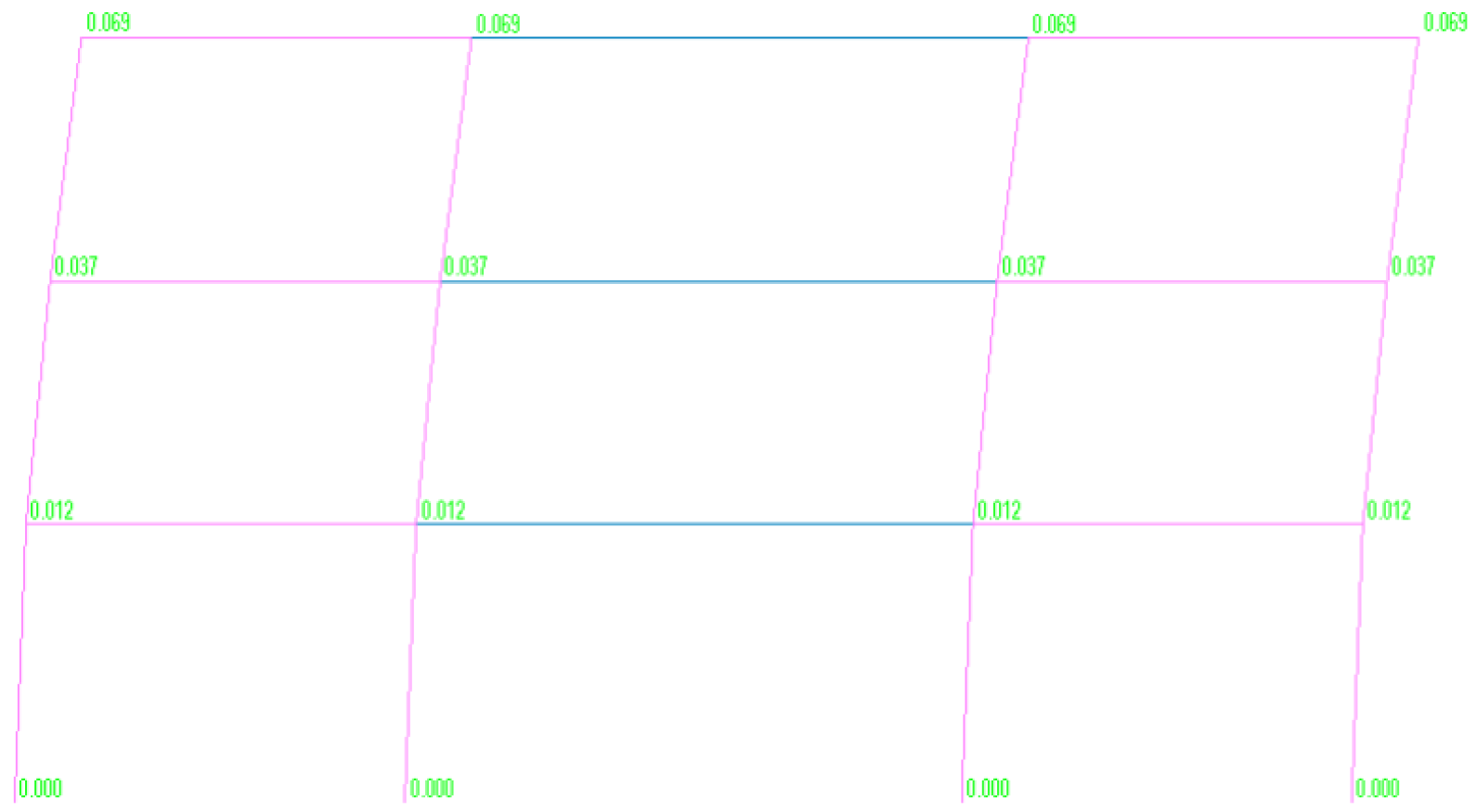 Materials 18 05049 g003