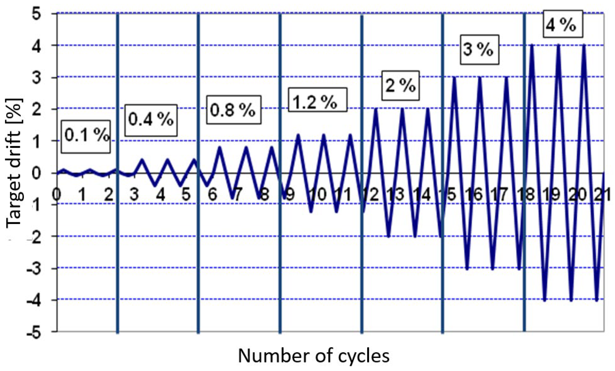 Materials 18 05049 g007