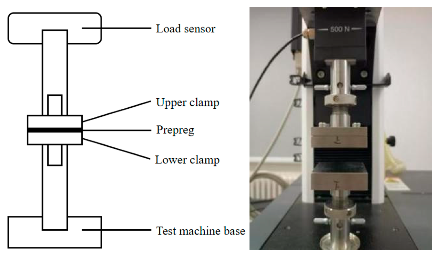 Materials 18 05050 g001