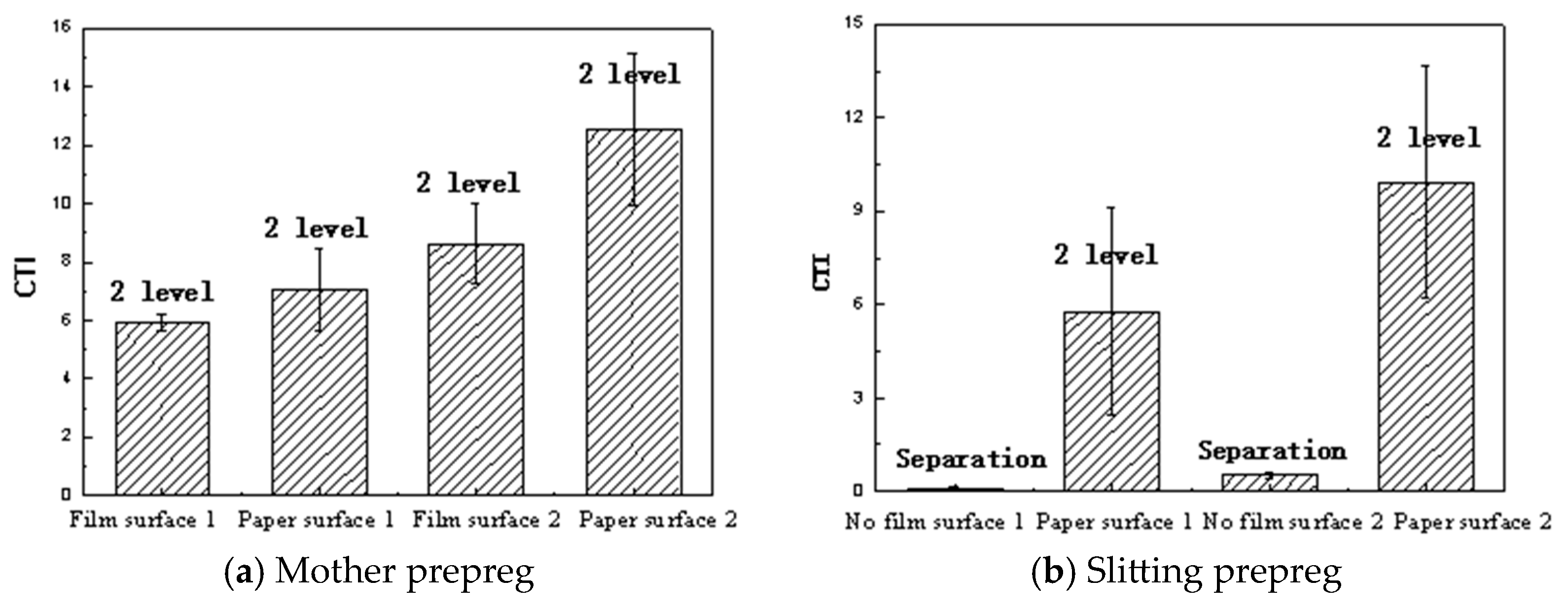 Materials 18 05050 g009