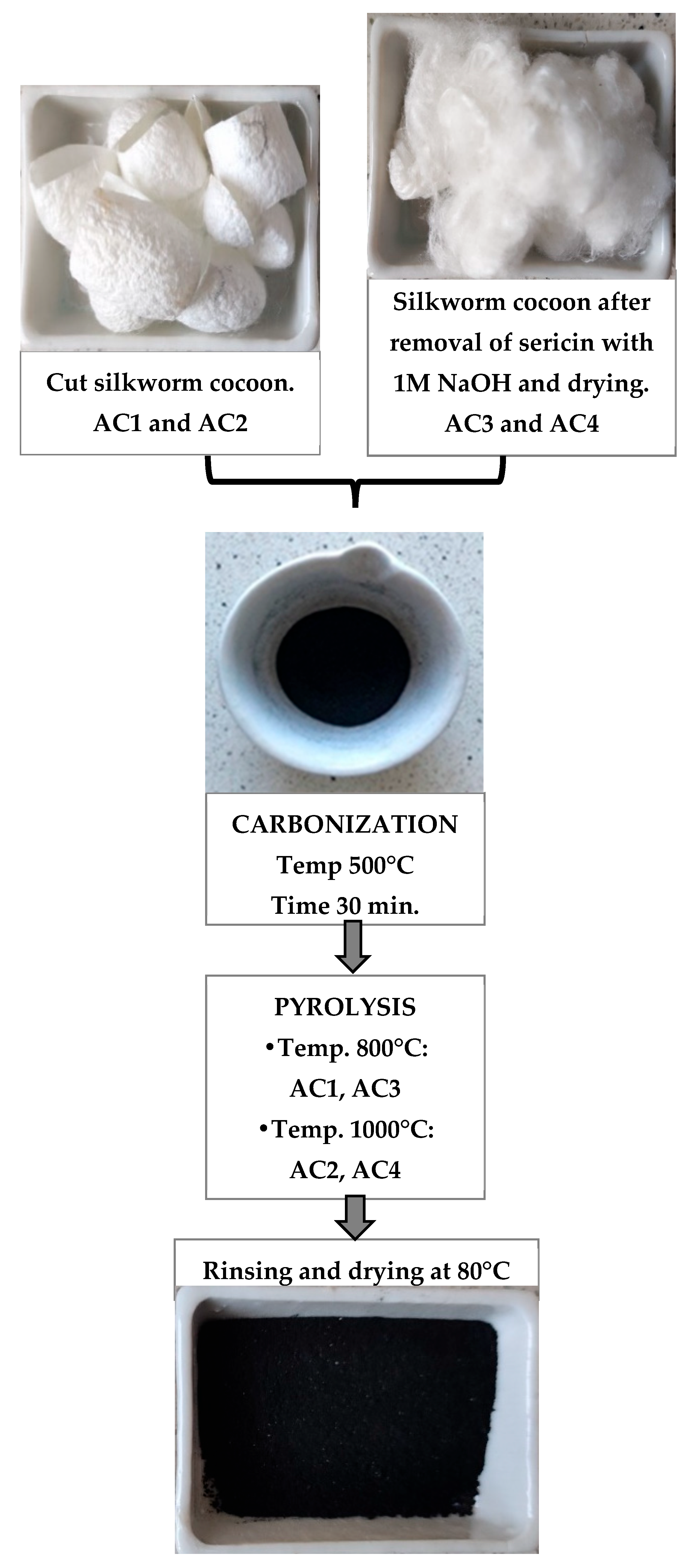 Materials 18 05053 g001