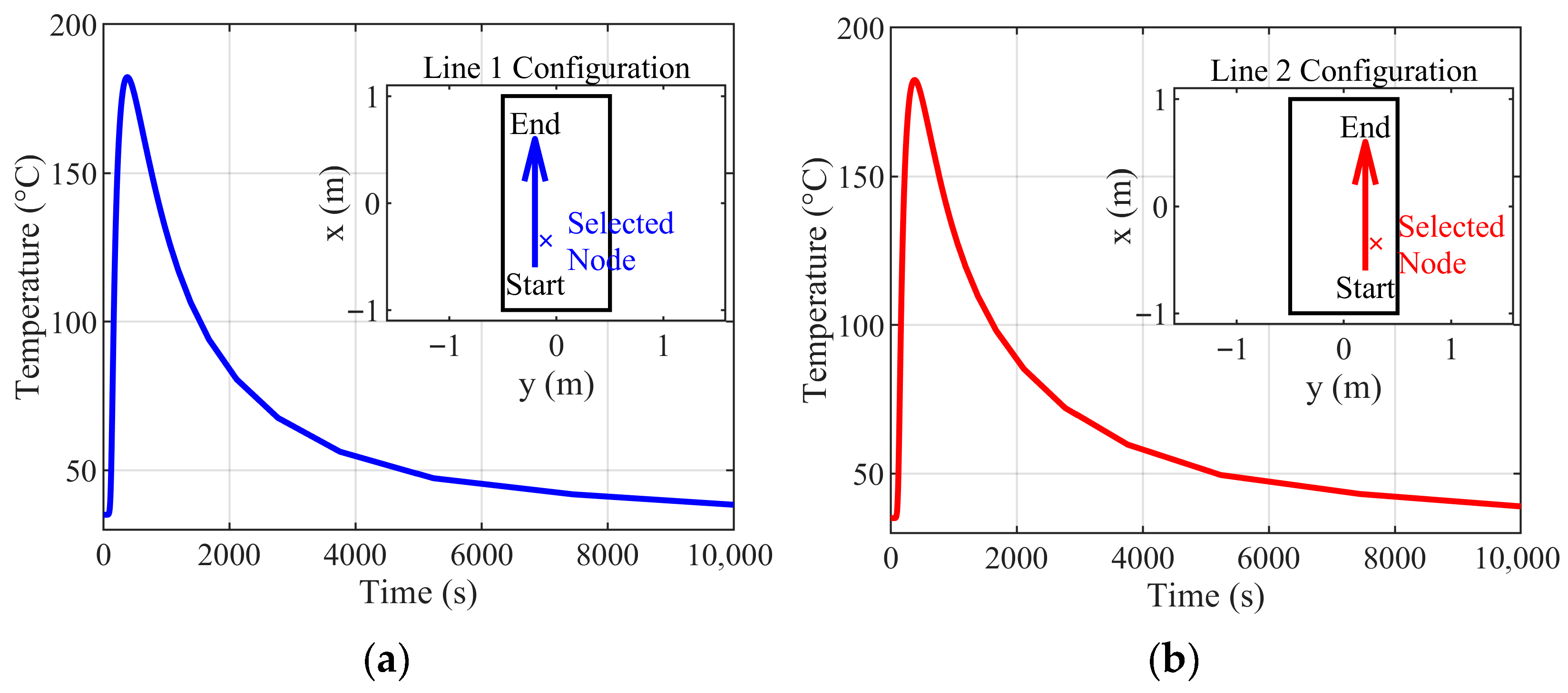 Materials 18 05054 g003