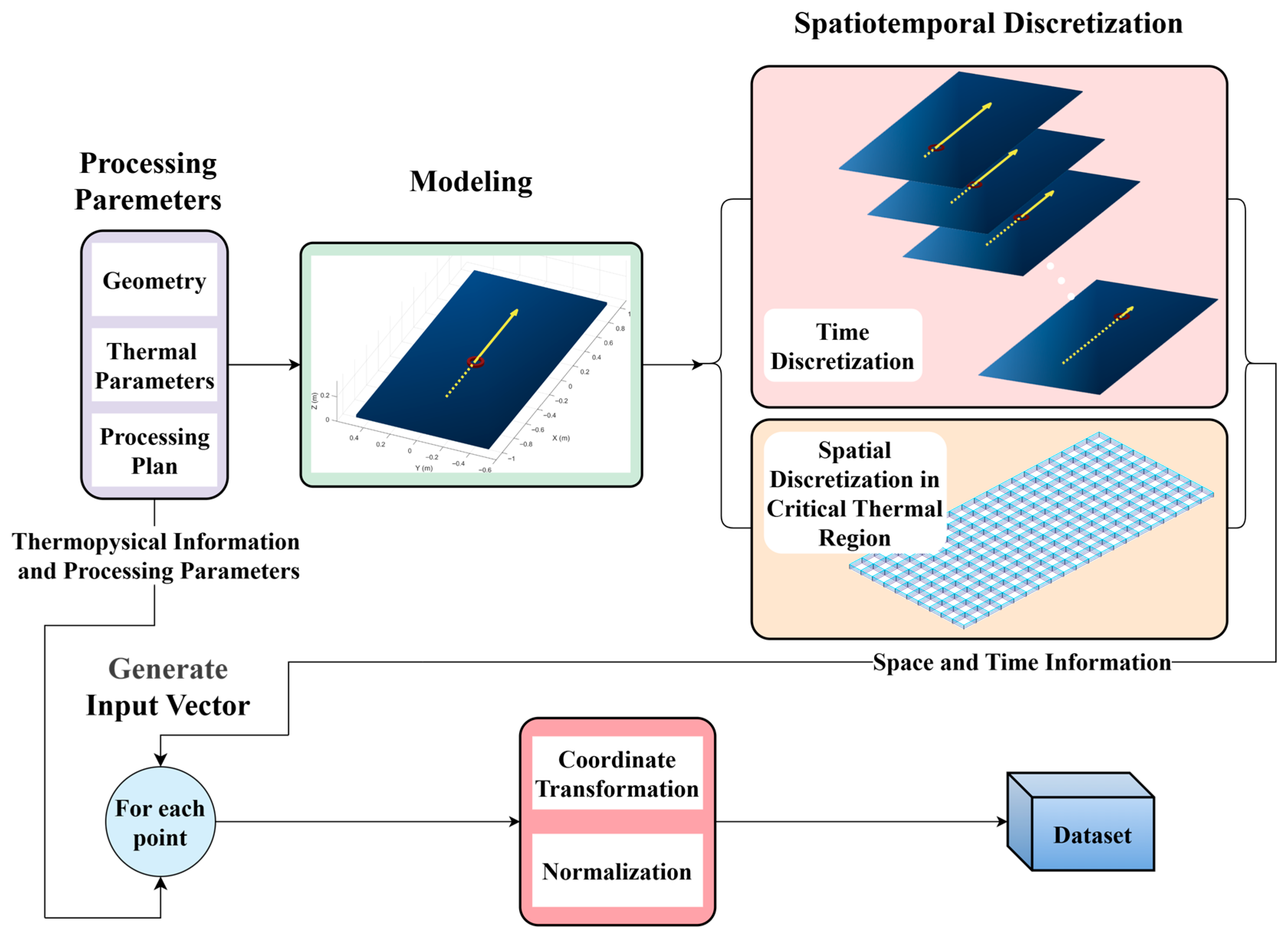 Materials 18 05054 g004