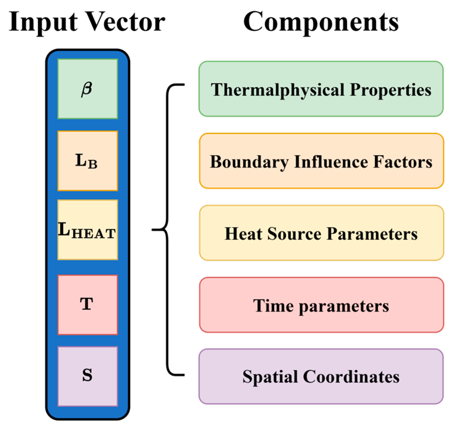 Materials 18 05054 g005