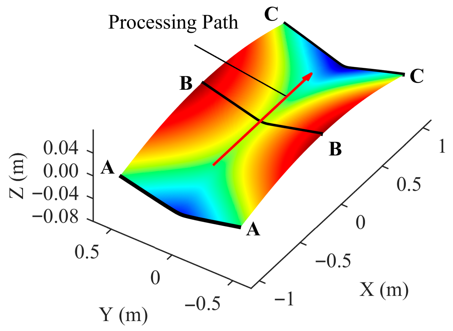 Materials 18 05054 g007