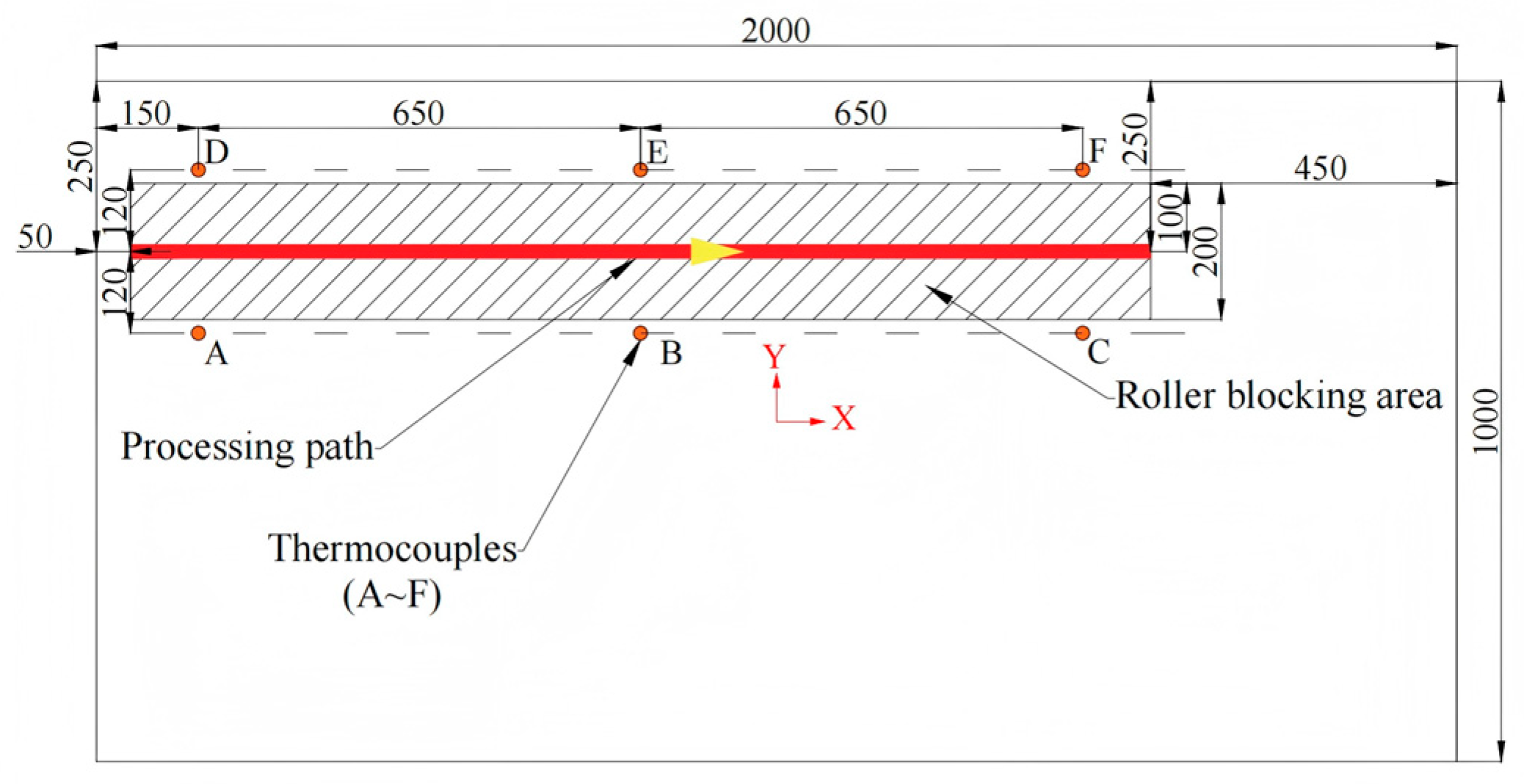 Materials 18 05054 g009