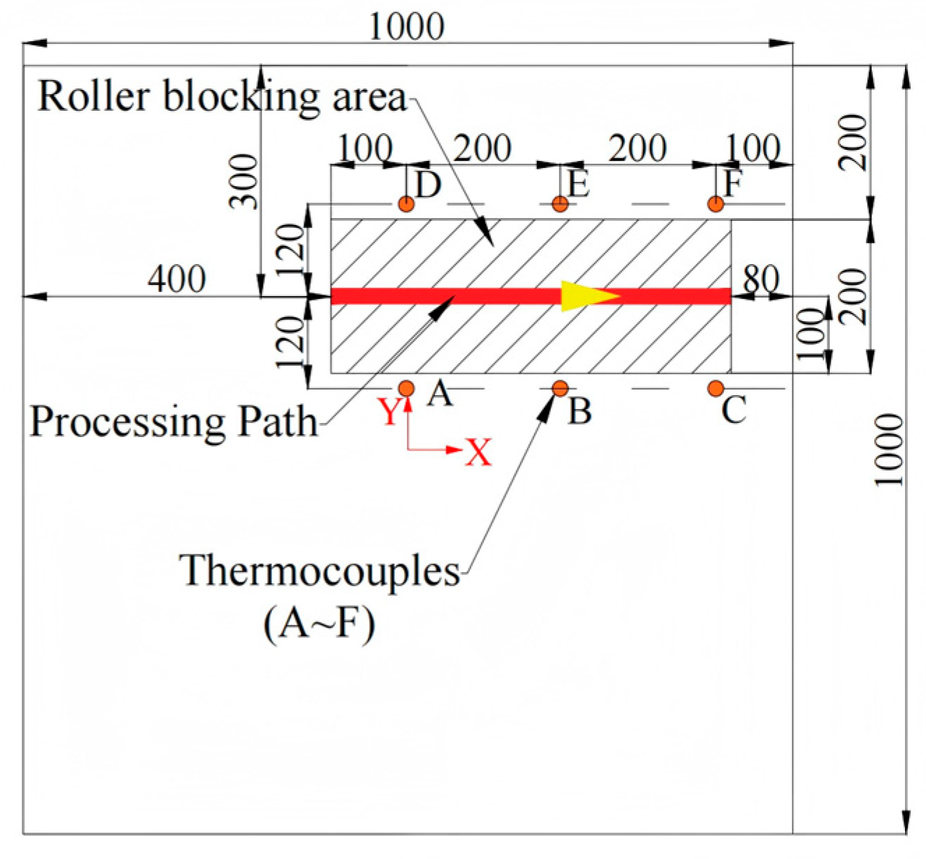 Materials 18 05054 g011