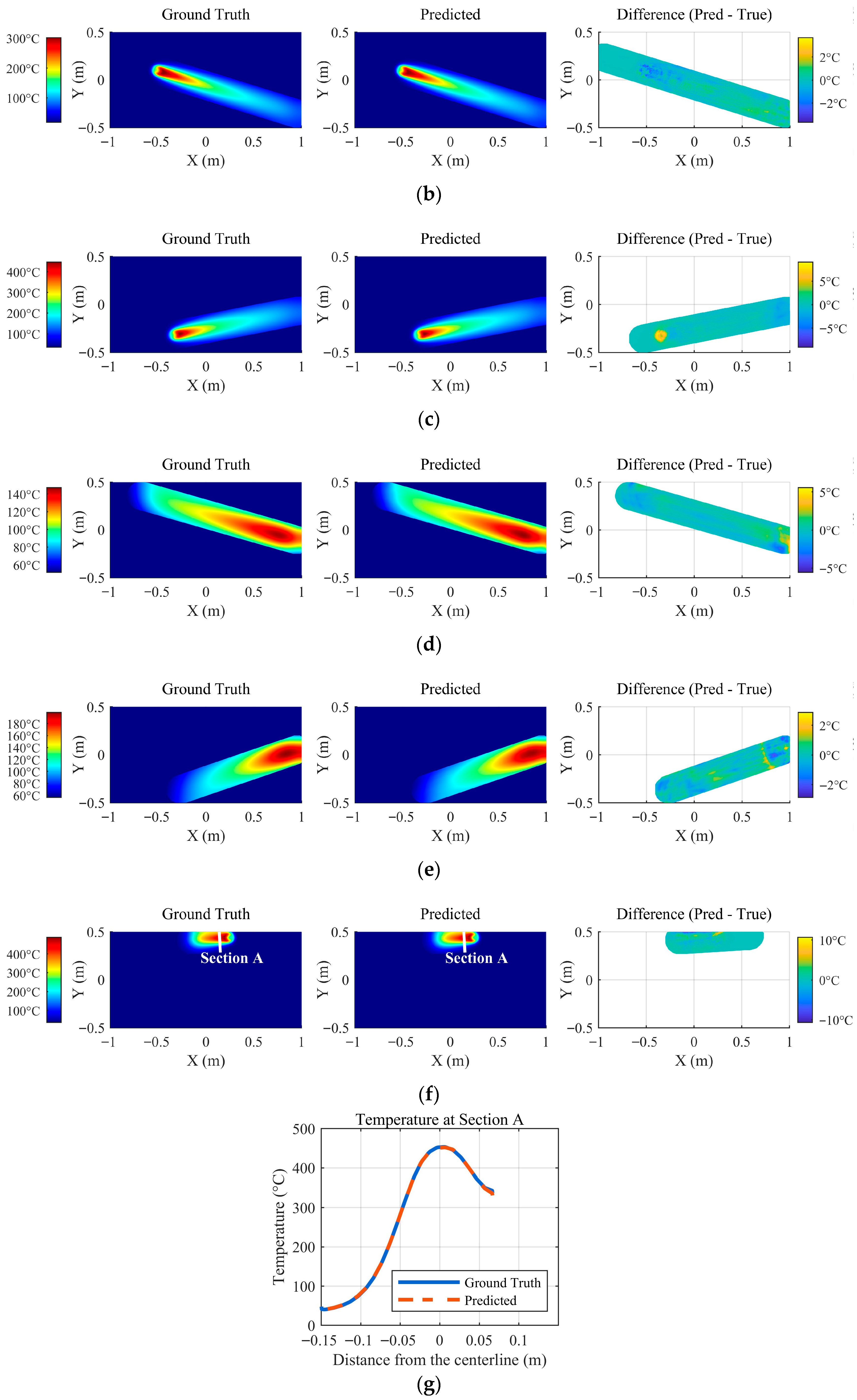 Materials 18 05054 g014b