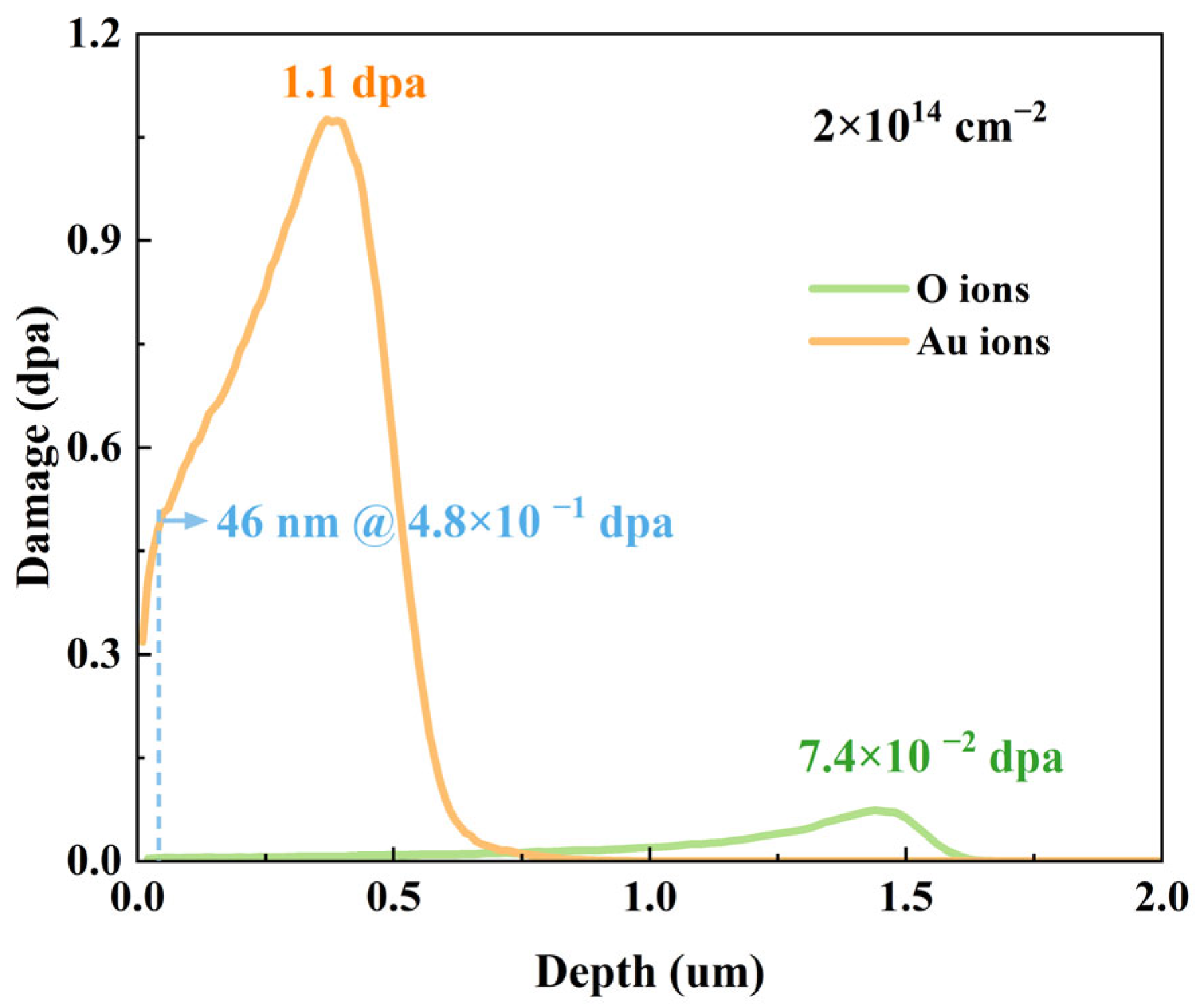 Materials 18 05057 g001 Materials 18 05057 g001