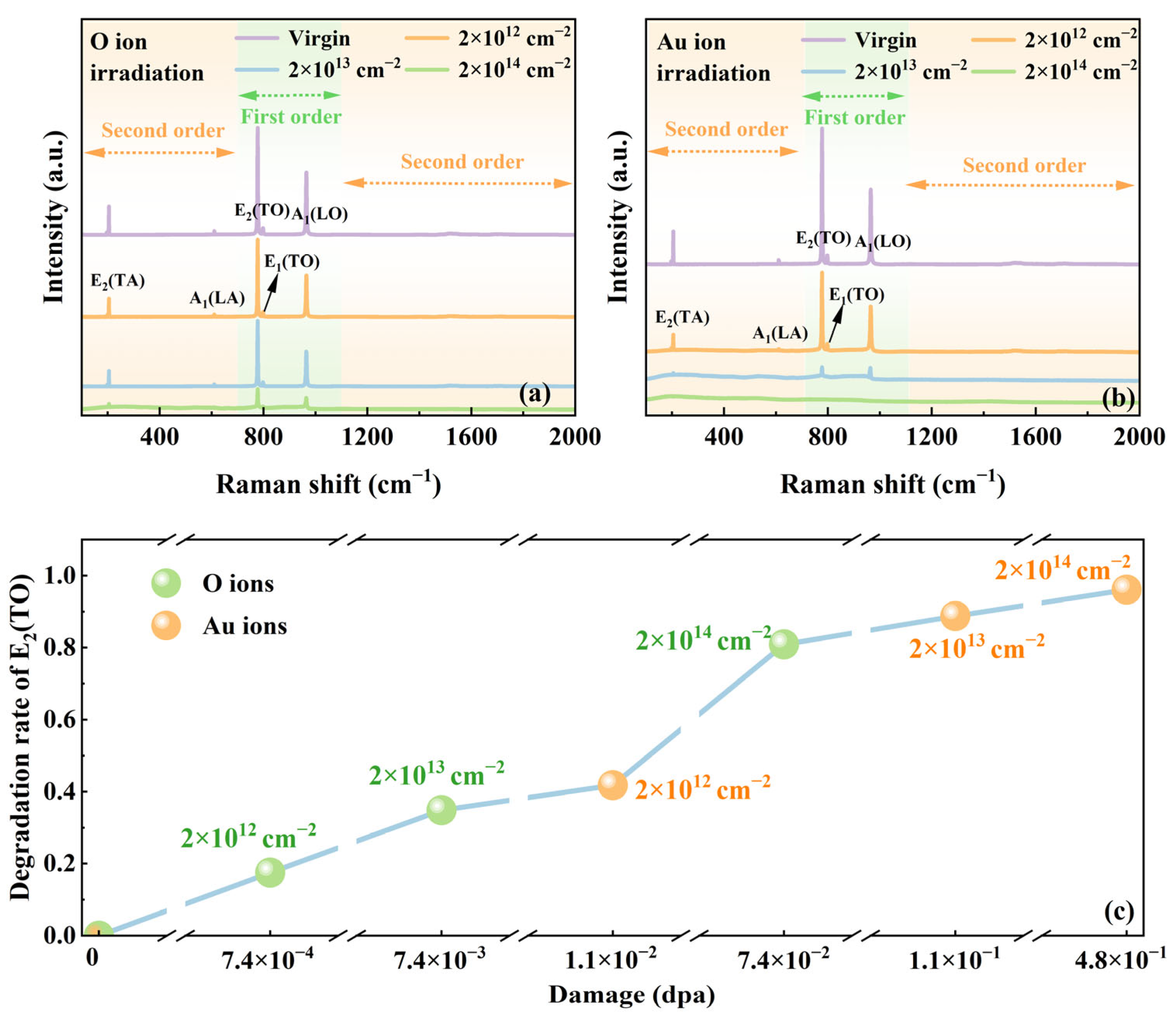 Materials 18 05057 g002 Materials 18 05057 g002