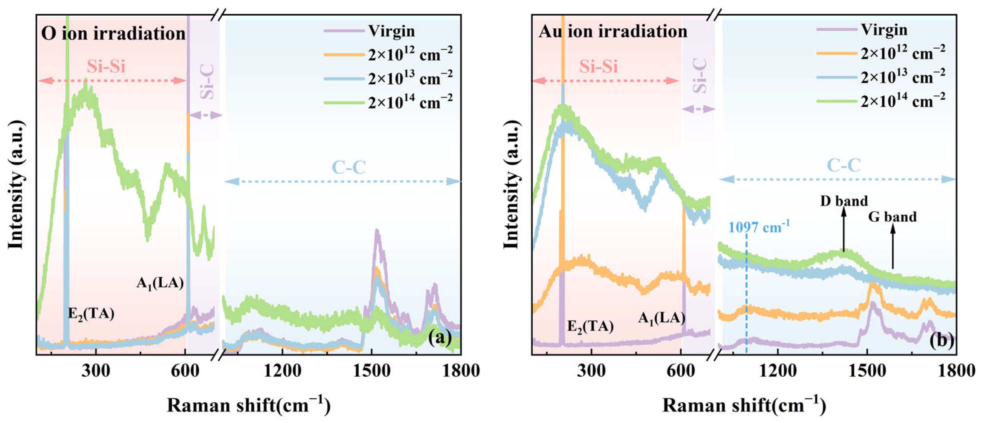 Materials 18 05057 g003 Materials 18 05057 g003