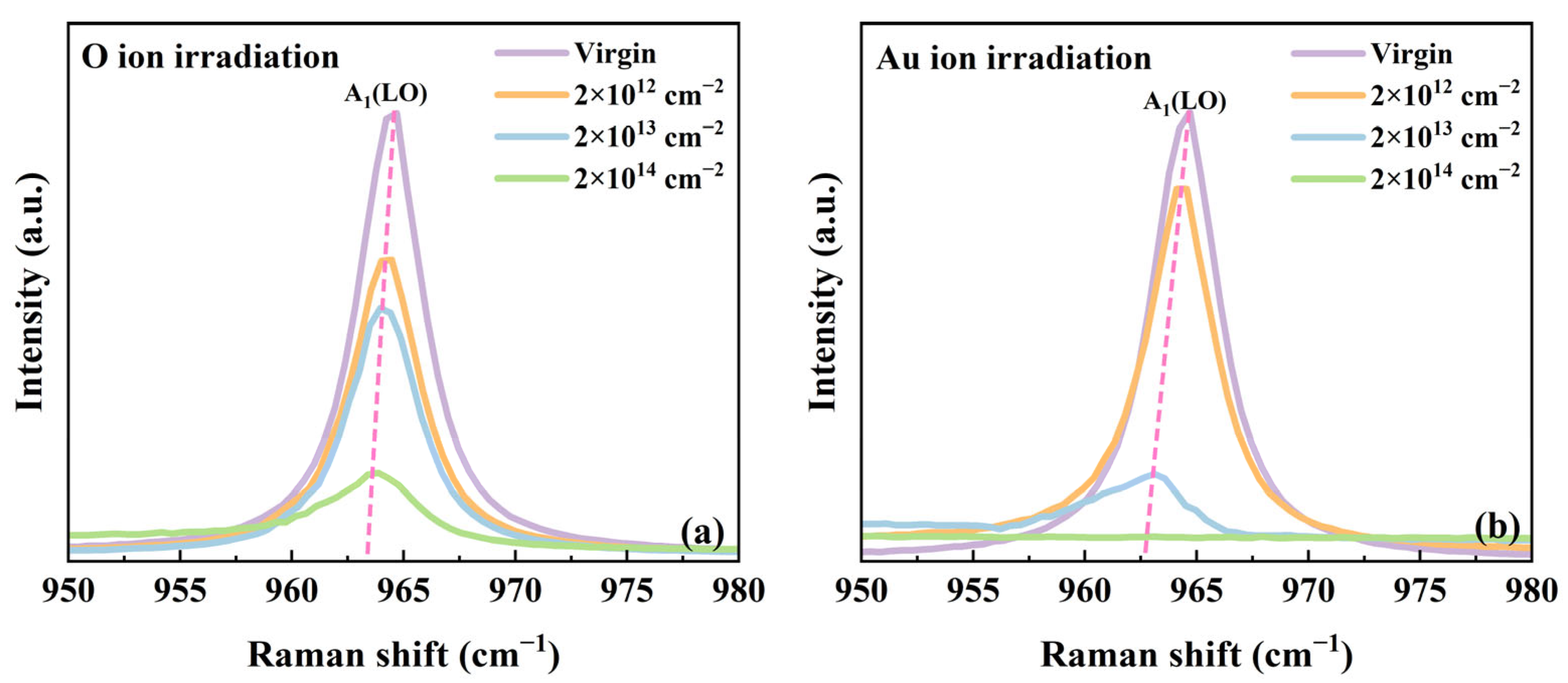 Materials 18 05057 g005 Materials 18 05057 g005