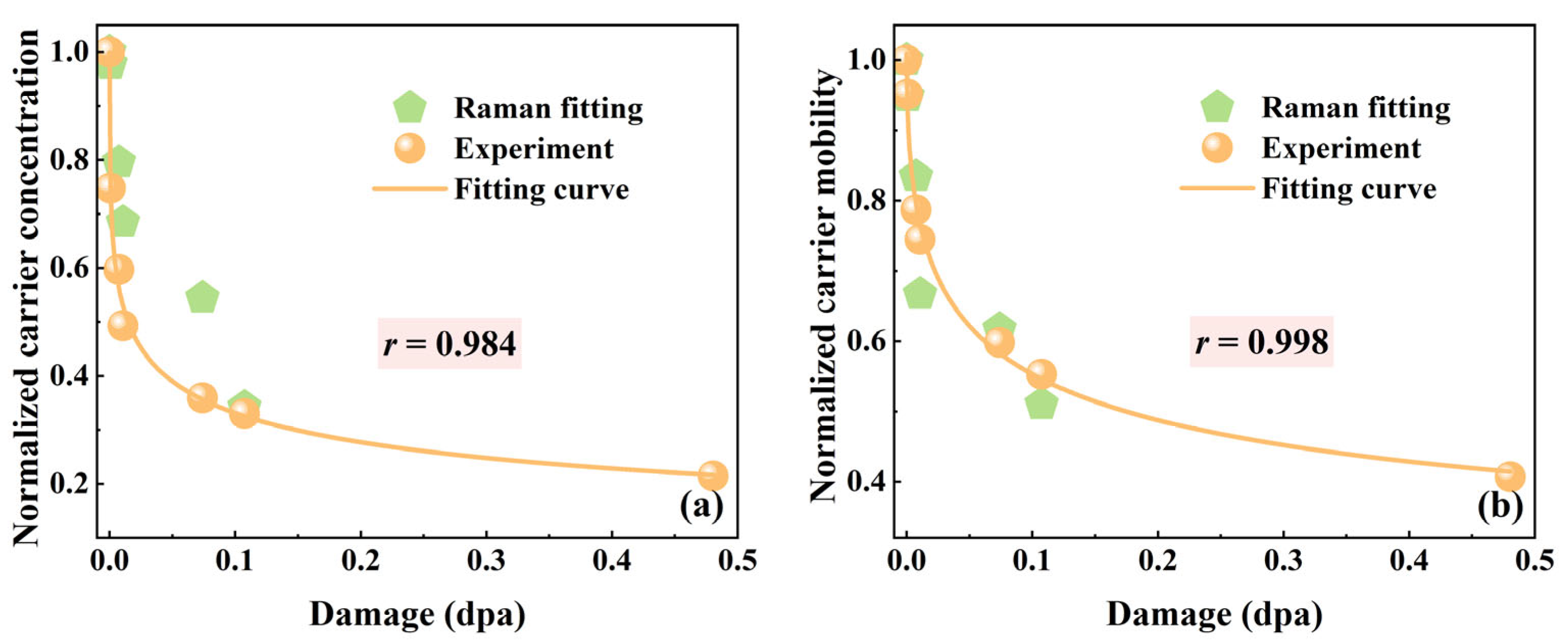 Materials 18 05057 g006 Materials 18 05057 g006