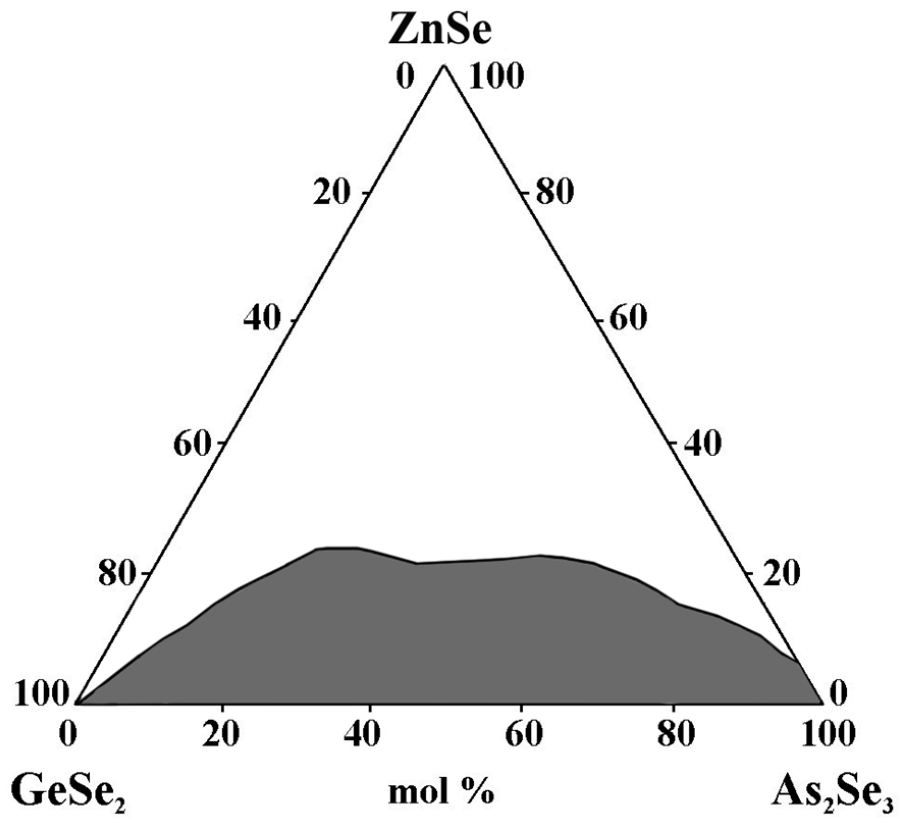 Materials 18 05058 g004