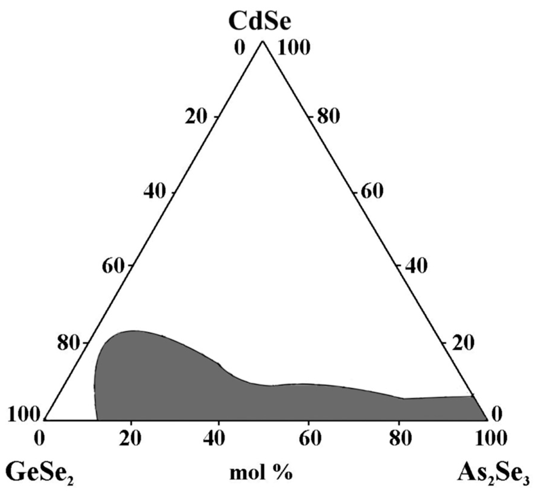 Materials 18 05058 g006