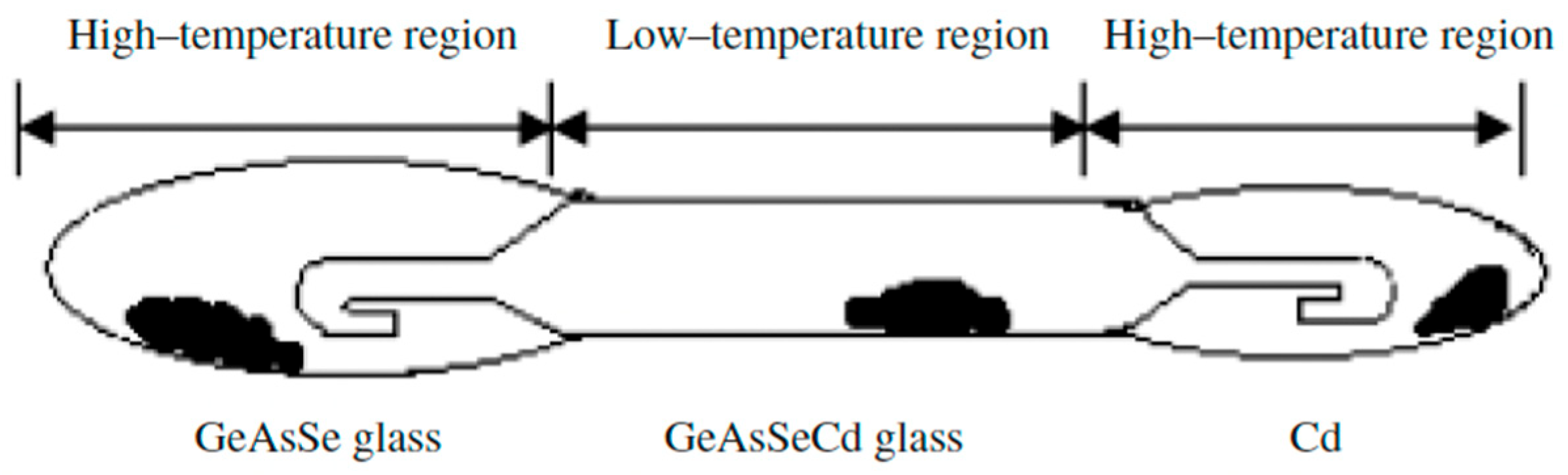 Materials 18 05058 g007