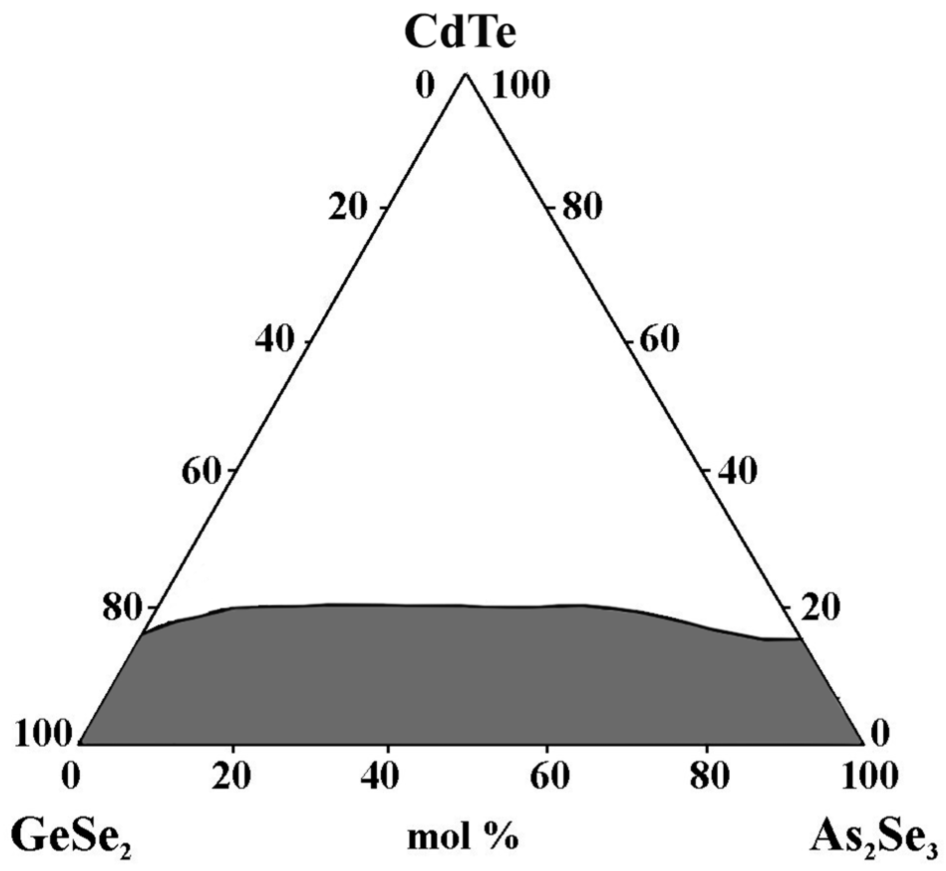 Materials 18 05058 g009